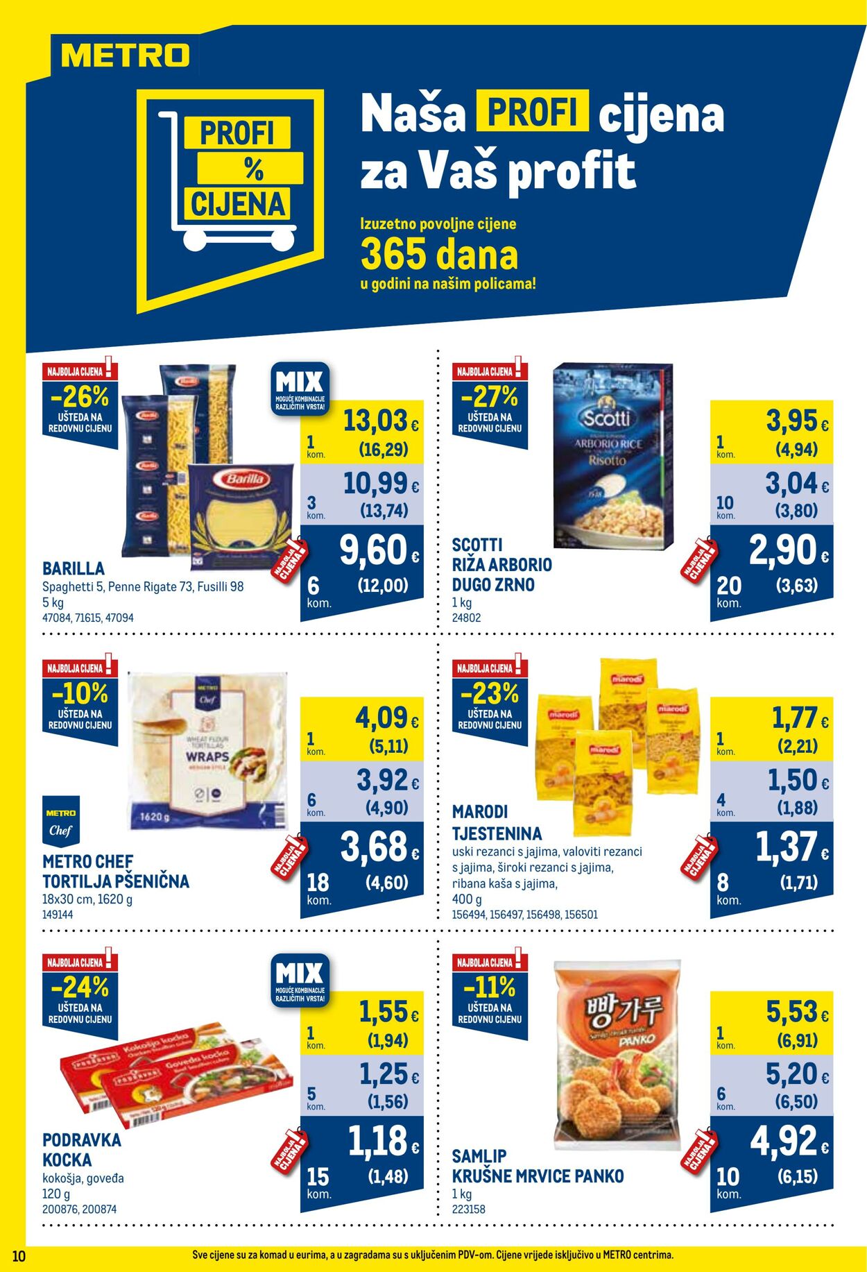 Katalog Metro 01.02.2024 - 29.02.2024