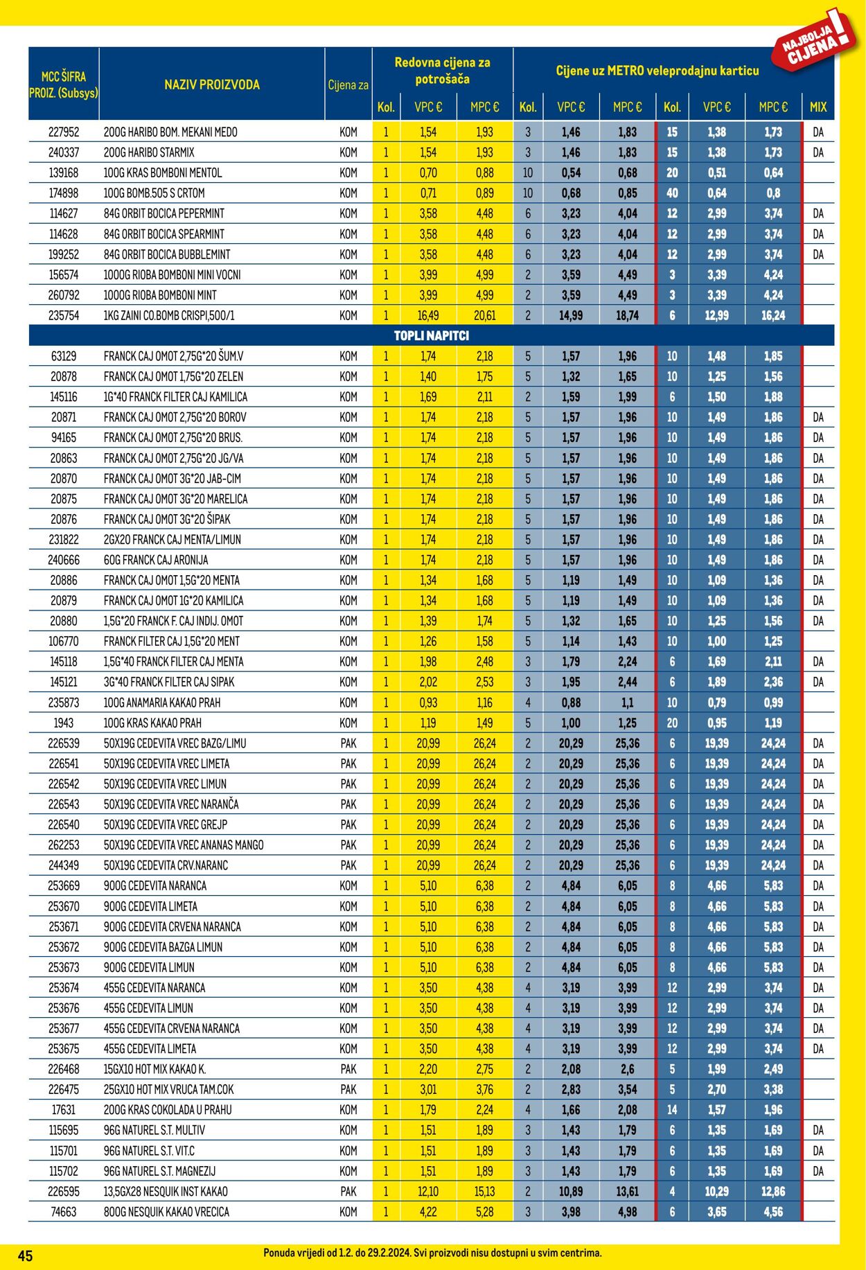 Katalog Metro 01.02.2024 - 29.02.2024