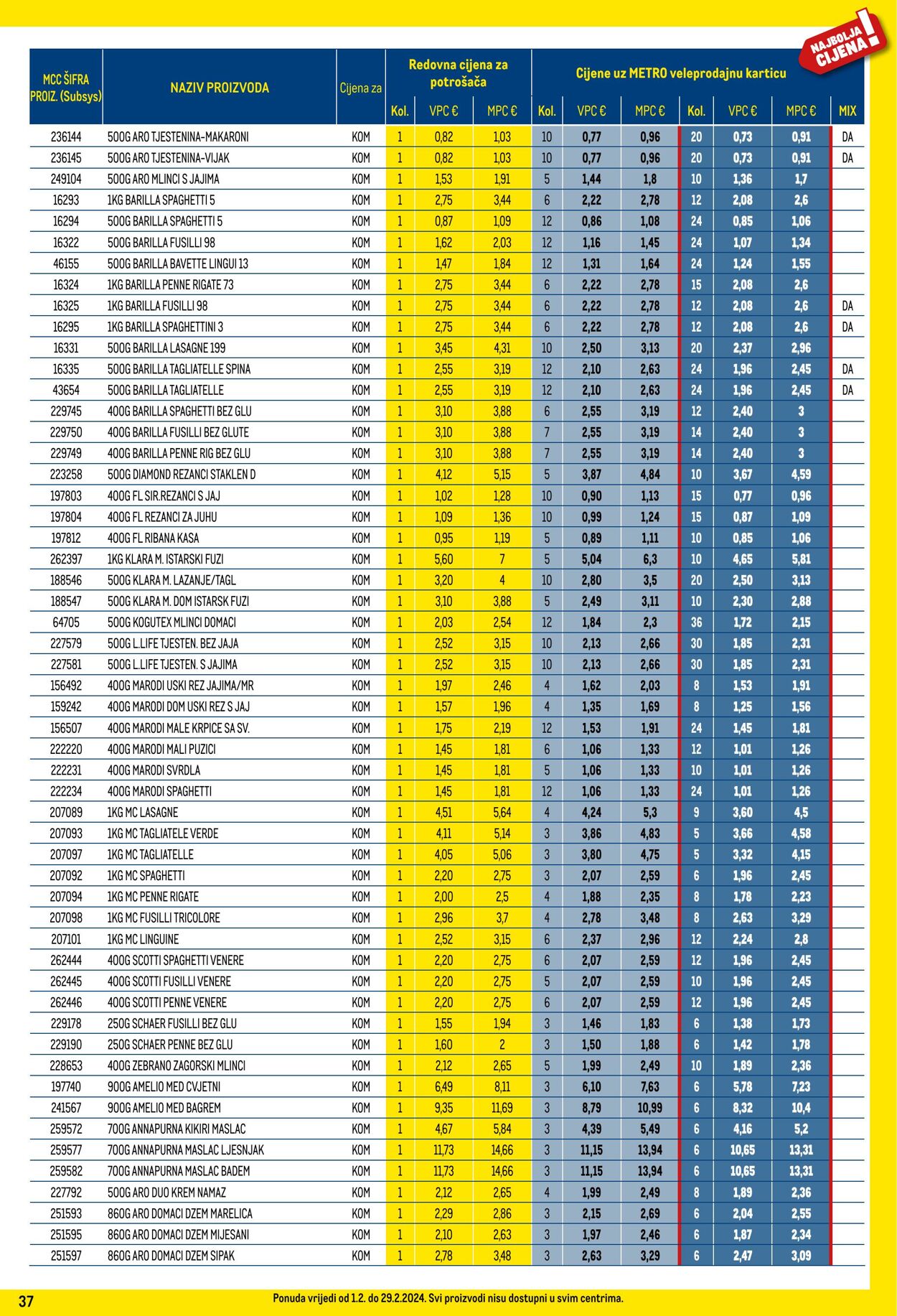 Katalog Metro 01.02.2024 - 29.02.2024