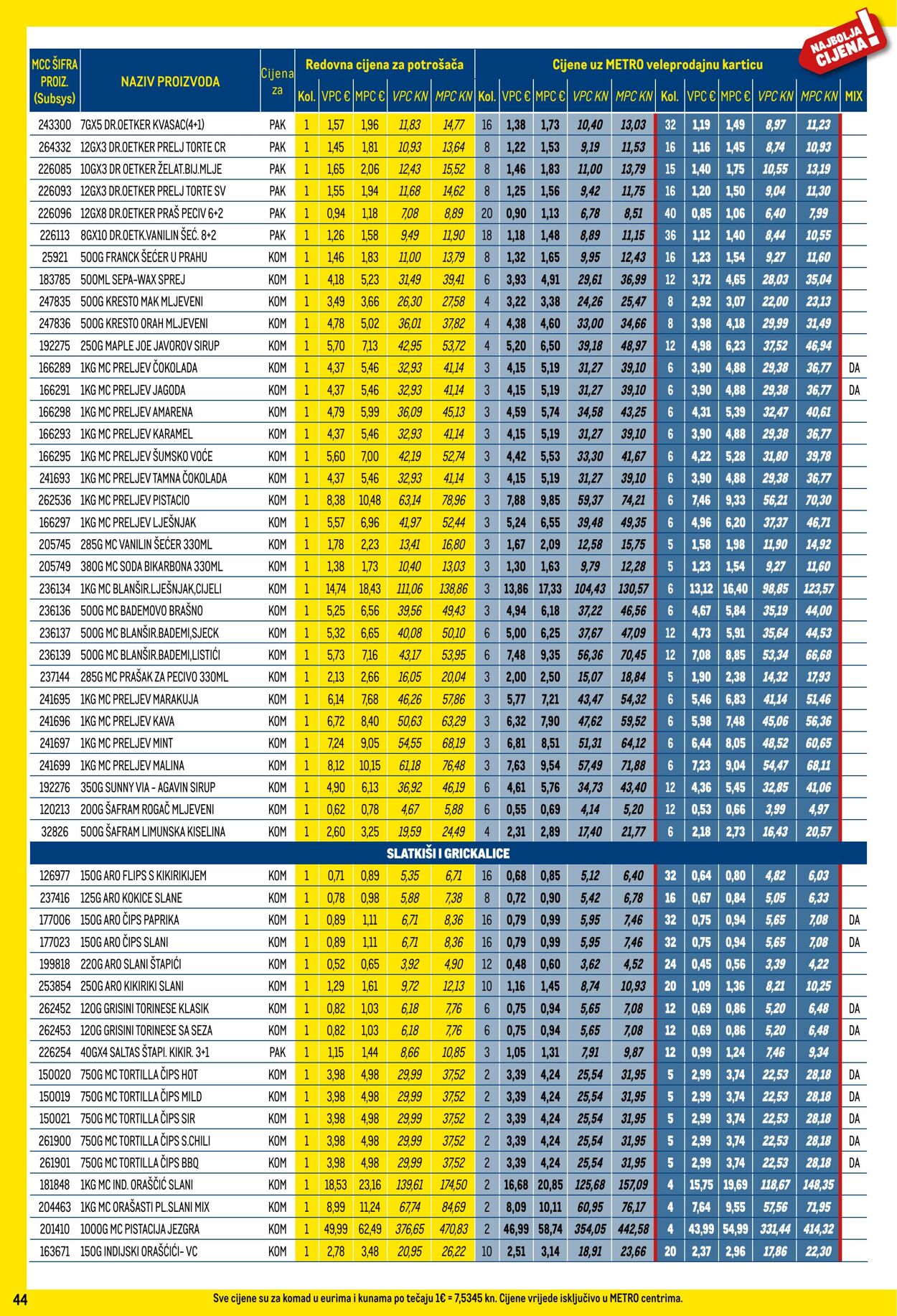 Katalog Metro 02.11.2023 - 30.11.2023