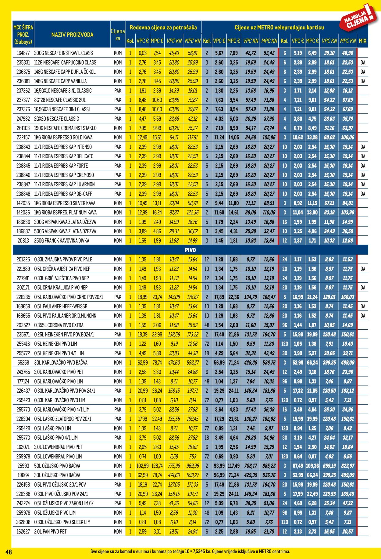 Katalog Metro 02.11.2023 - 30.11.2023