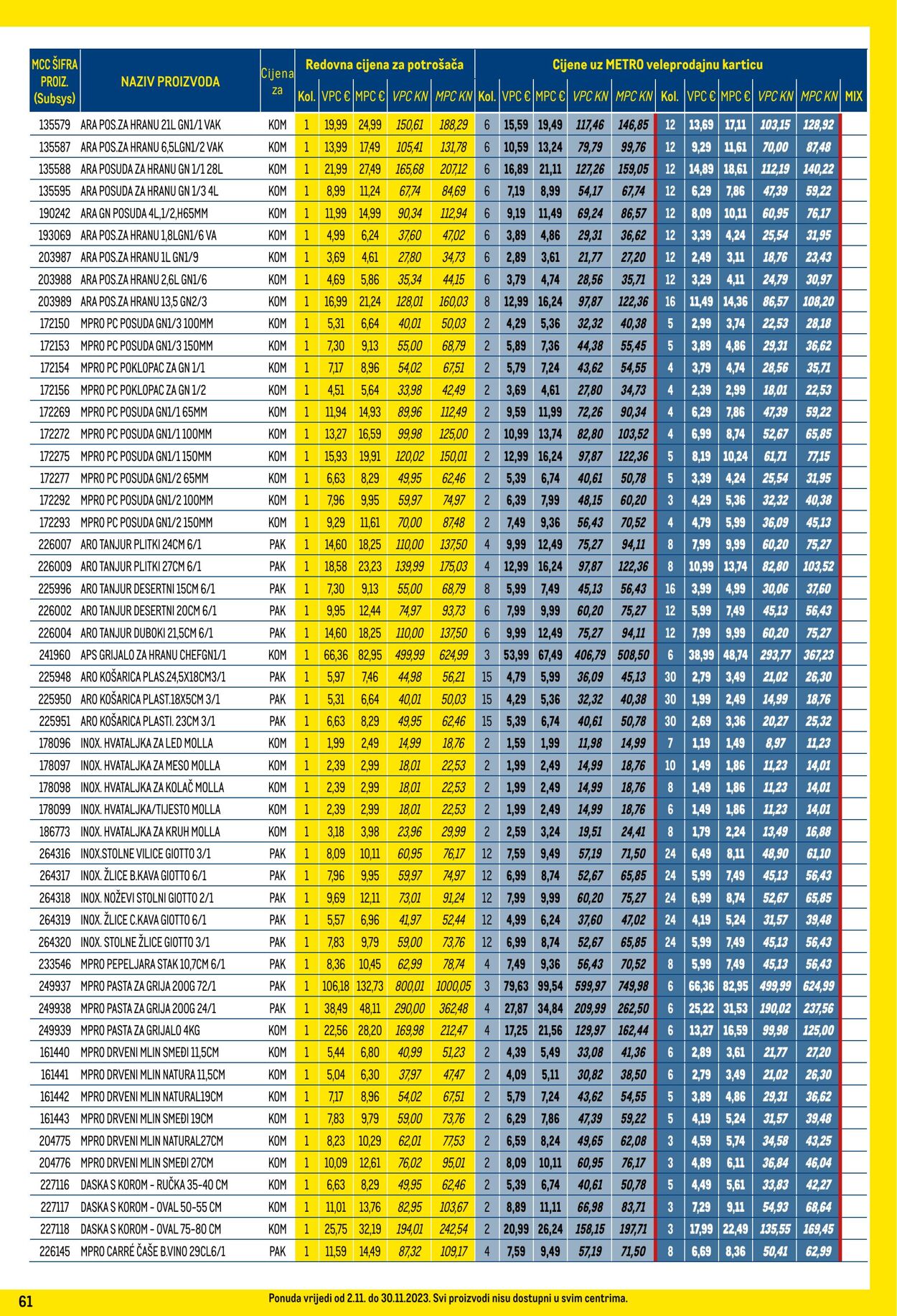 Katalog Metro 02.11.2023 - 30.11.2023