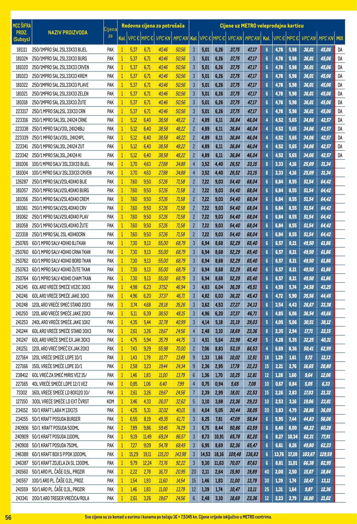 Katalog Metro 02.11.2023 - 30.11.2023