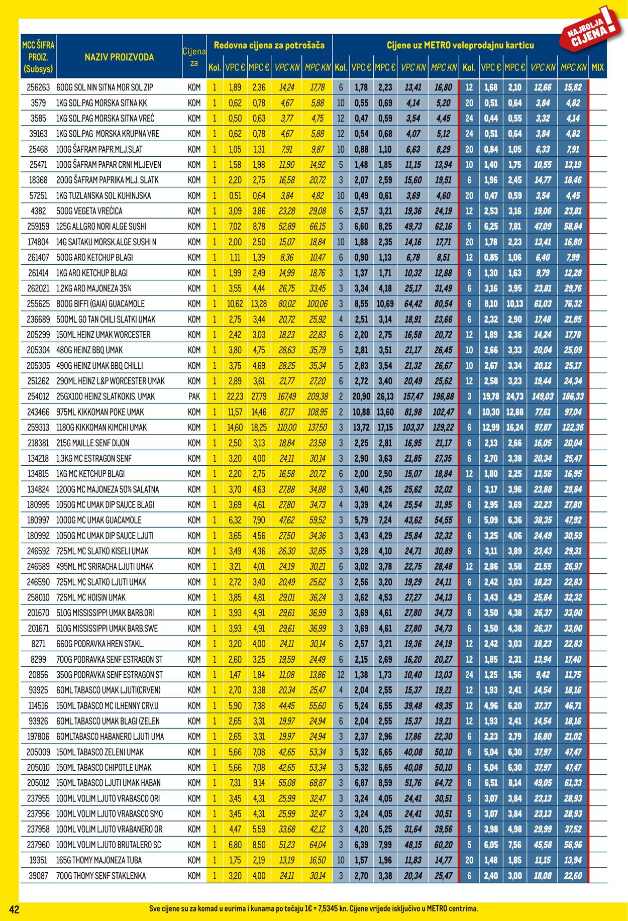 Katalog Metro 02.11.2023 - 30.11.2023