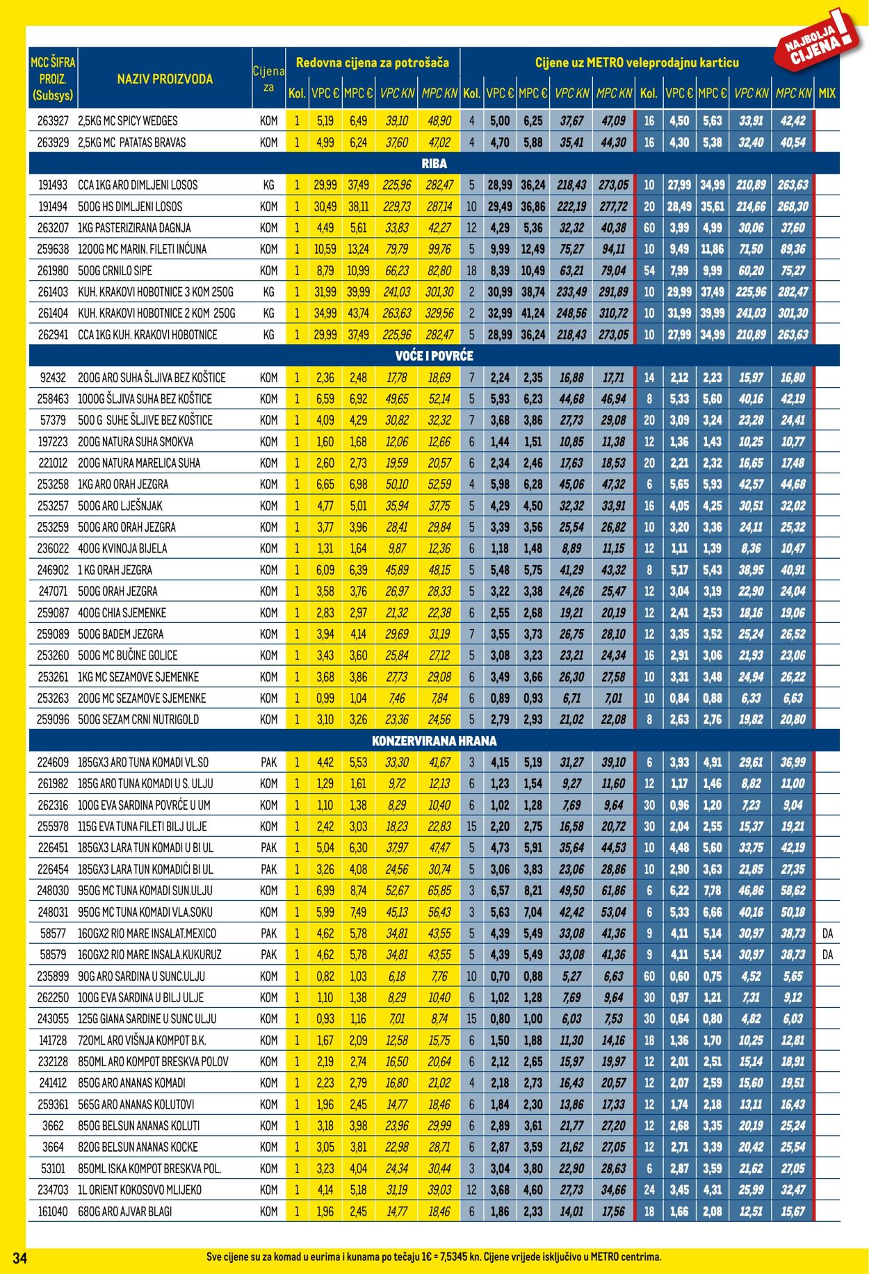 Katalog Metro 02.11.2023 - 30.11.2023