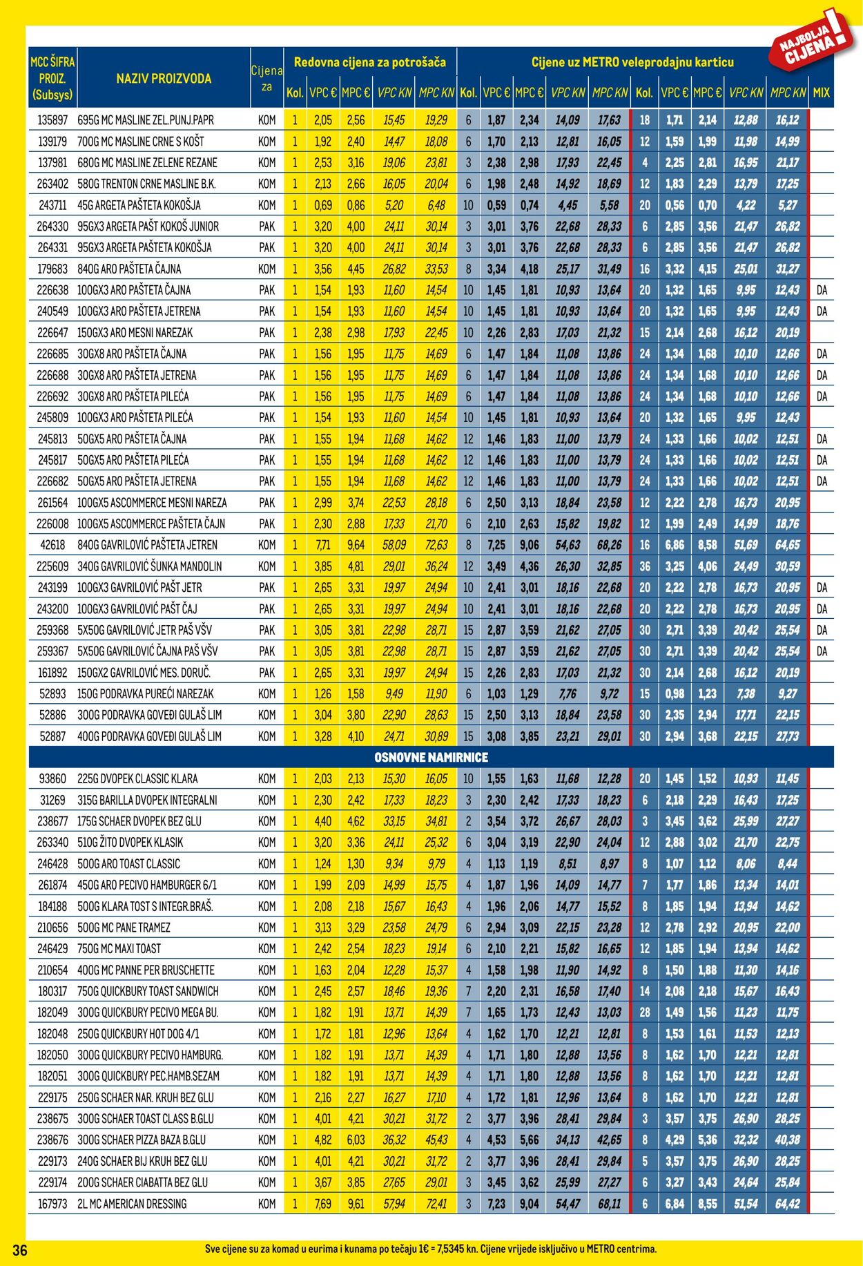 Katalog Metro 02.11.2023 - 30.11.2023