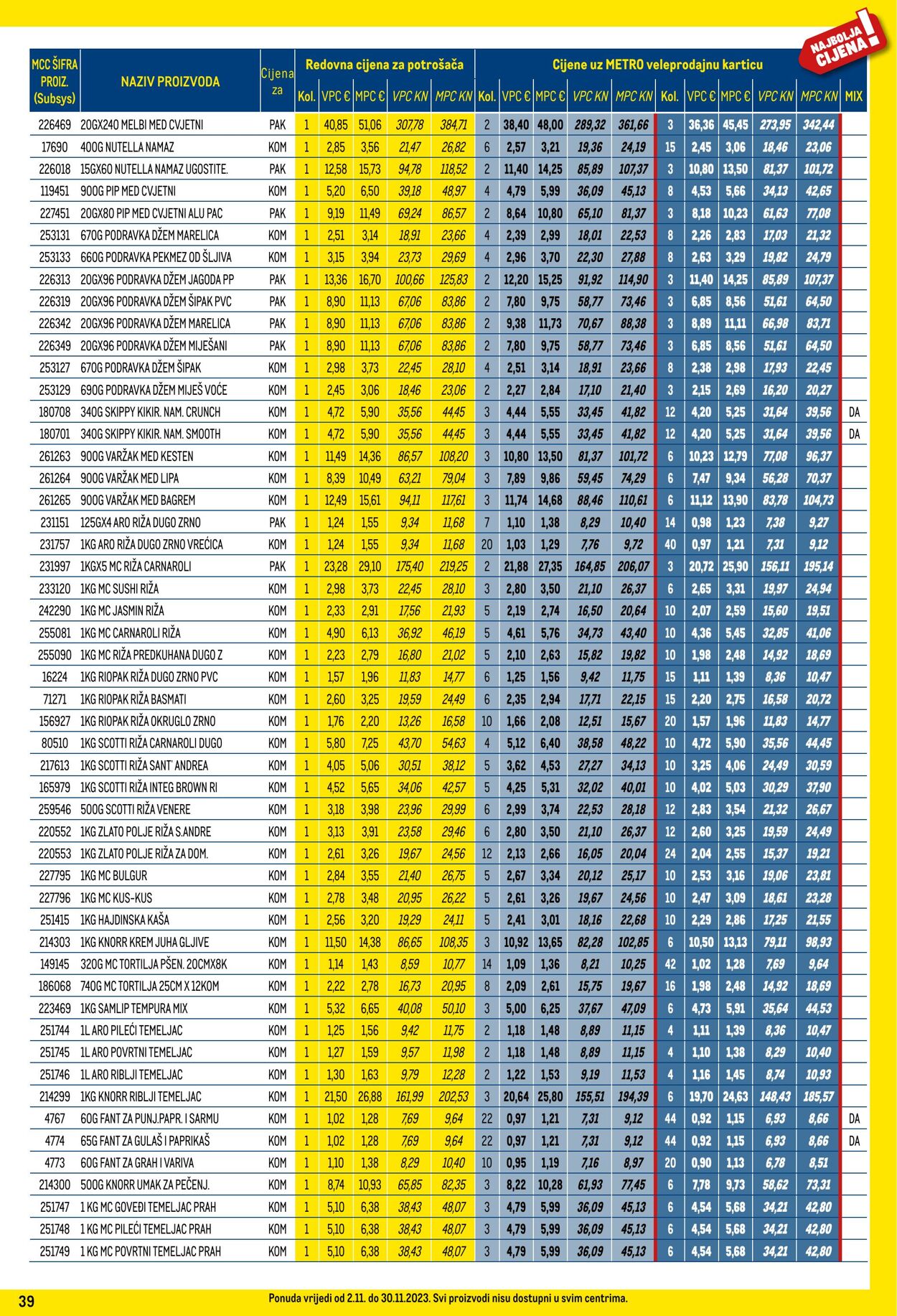 Katalog Metro 02.11.2023 - 30.11.2023