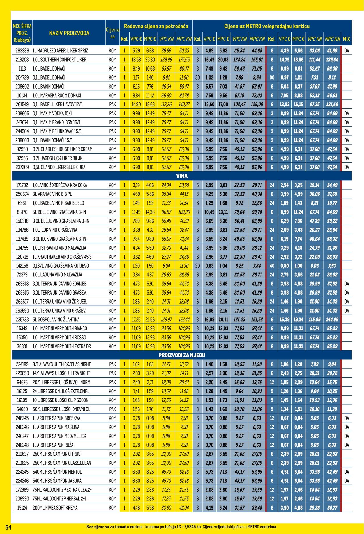 Katalog Metro 02.11.2023 - 30.11.2023