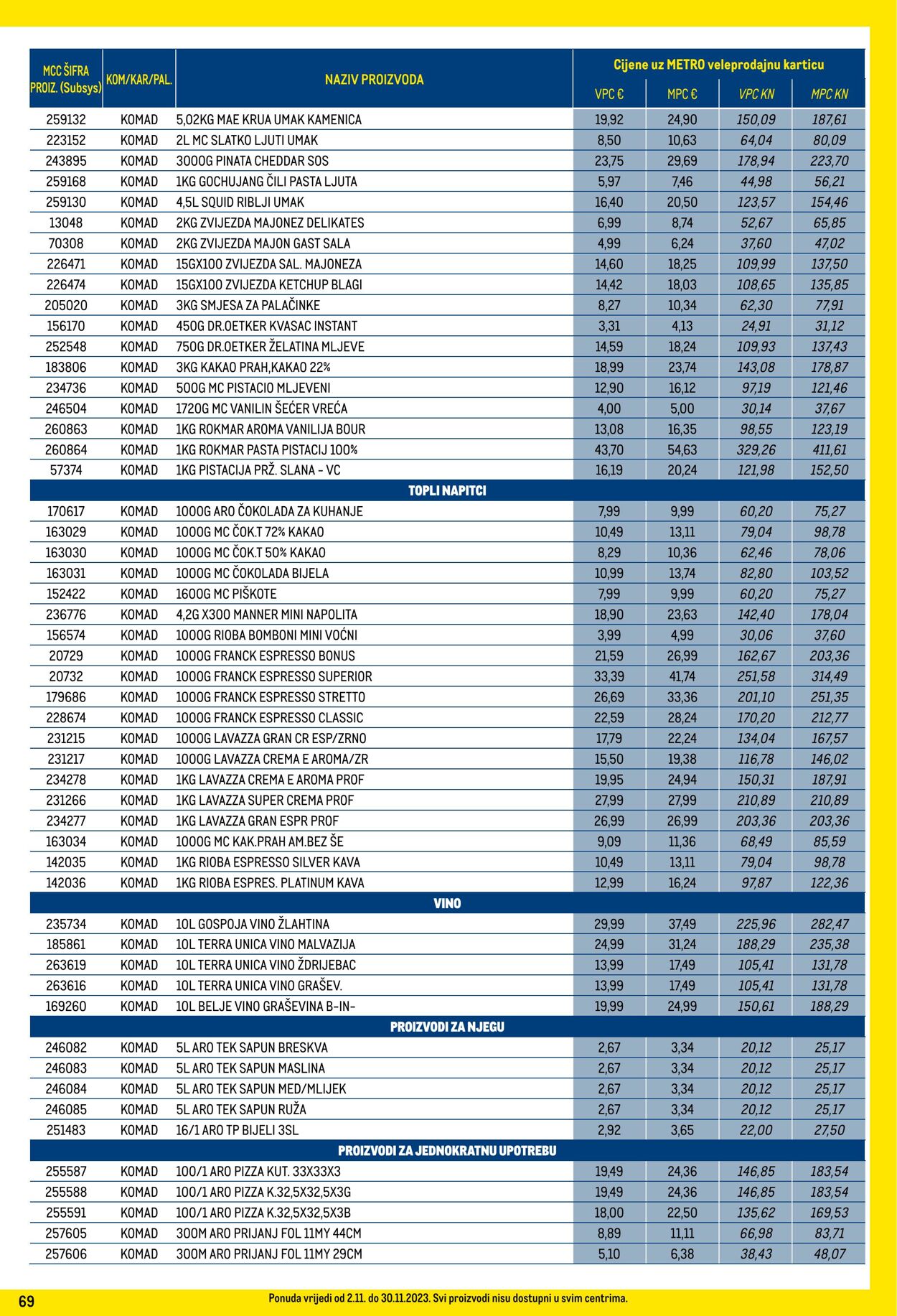 Katalog Metro 02.11.2023 - 30.11.2023