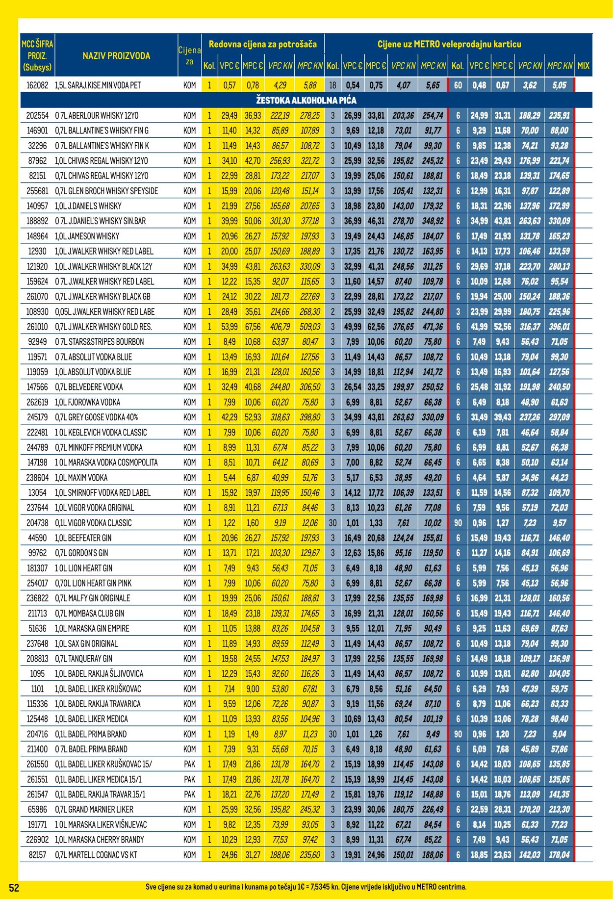 Katalog Metro 02.11.2023 - 30.11.2023