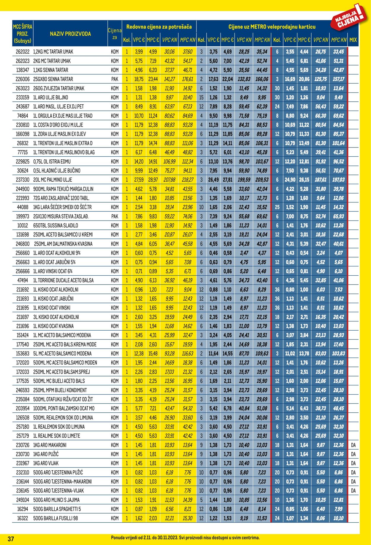 Katalog Metro 02.11.2023 - 30.11.2023