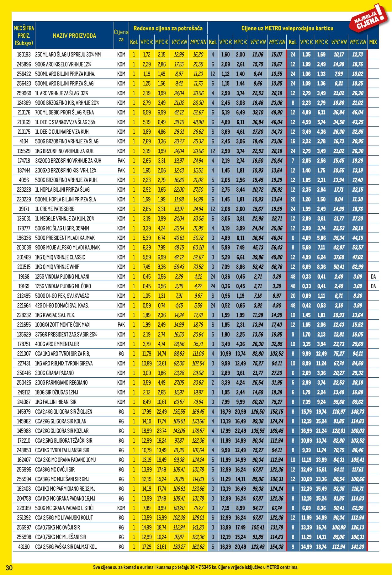 Katalog Metro 02.11.2023 - 30.11.2023