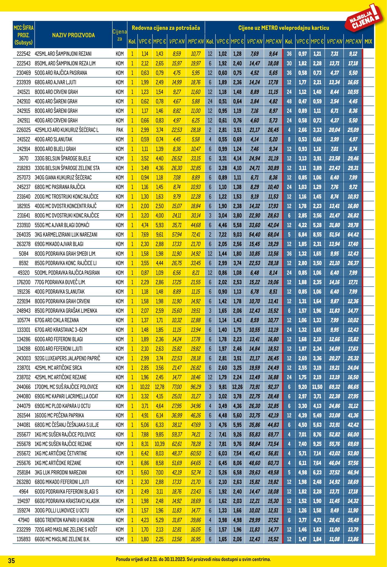 Katalog Metro 02.11.2023 - 30.11.2023