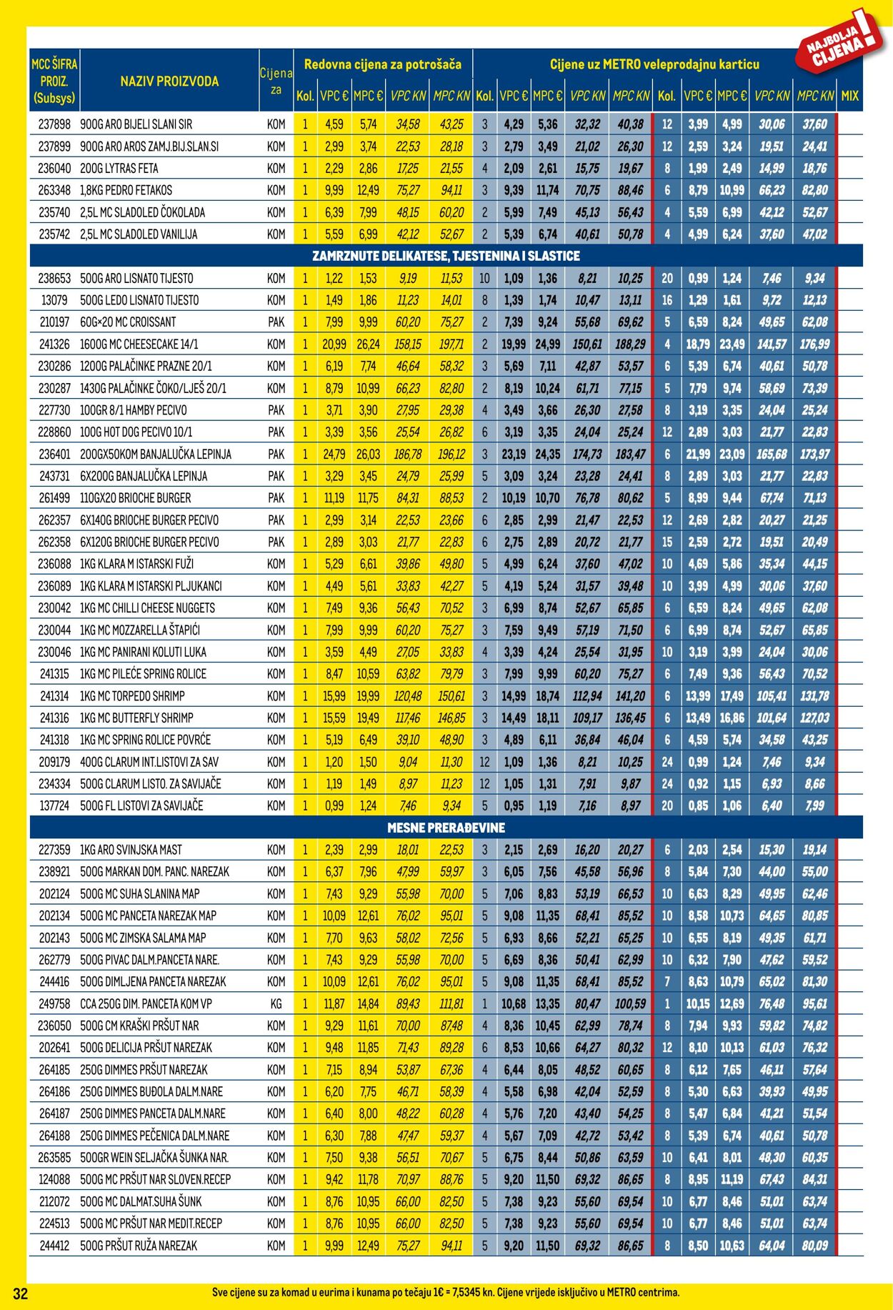 Katalog Metro 02.11.2023 - 30.11.2023