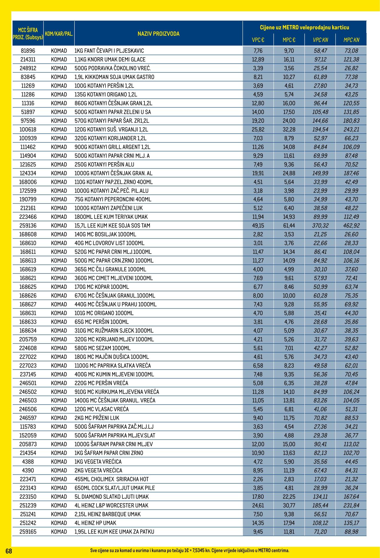 Katalog Metro 02.11.2023 - 30.11.2023