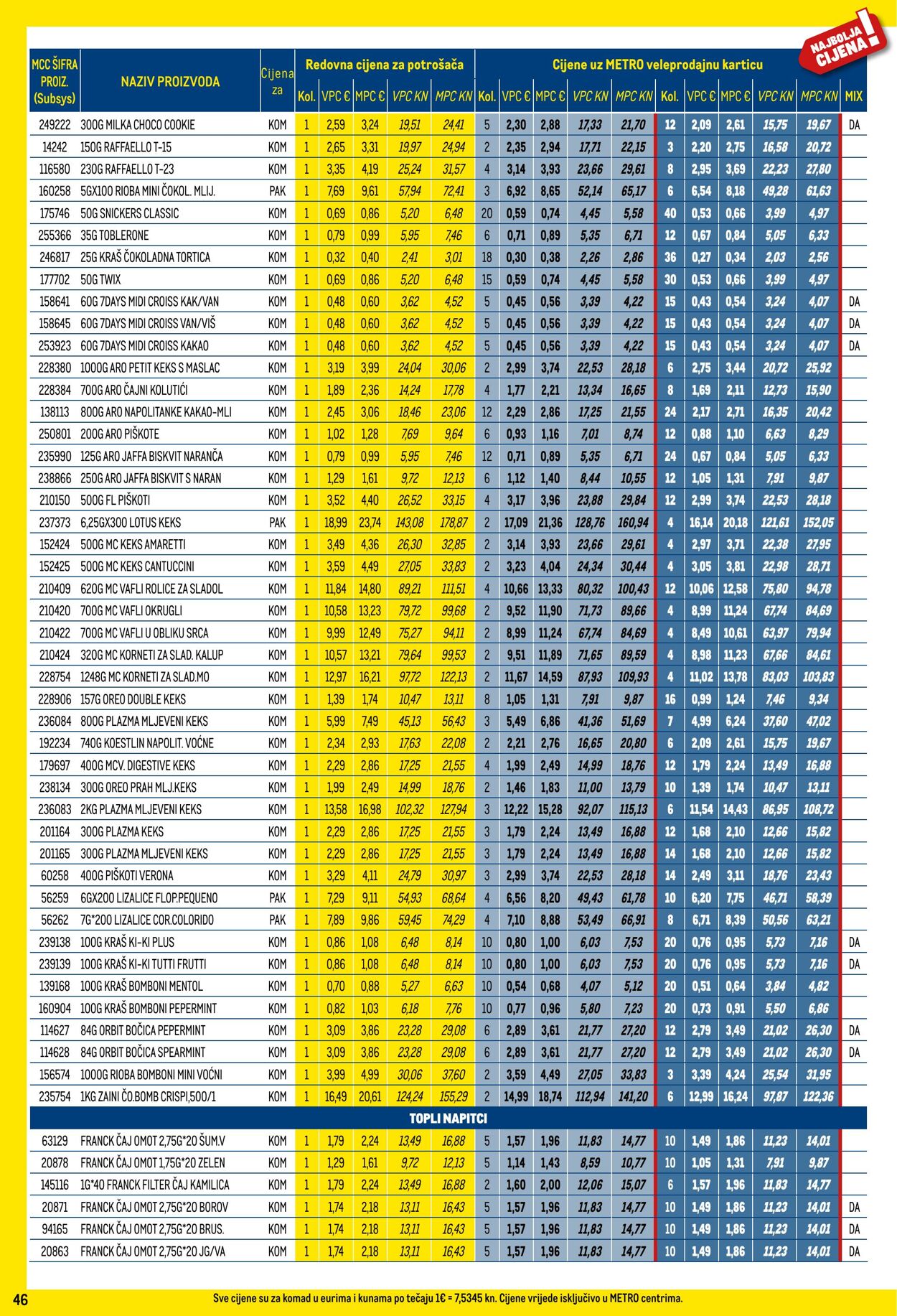 Katalog Metro 02.11.2023 - 30.11.2023