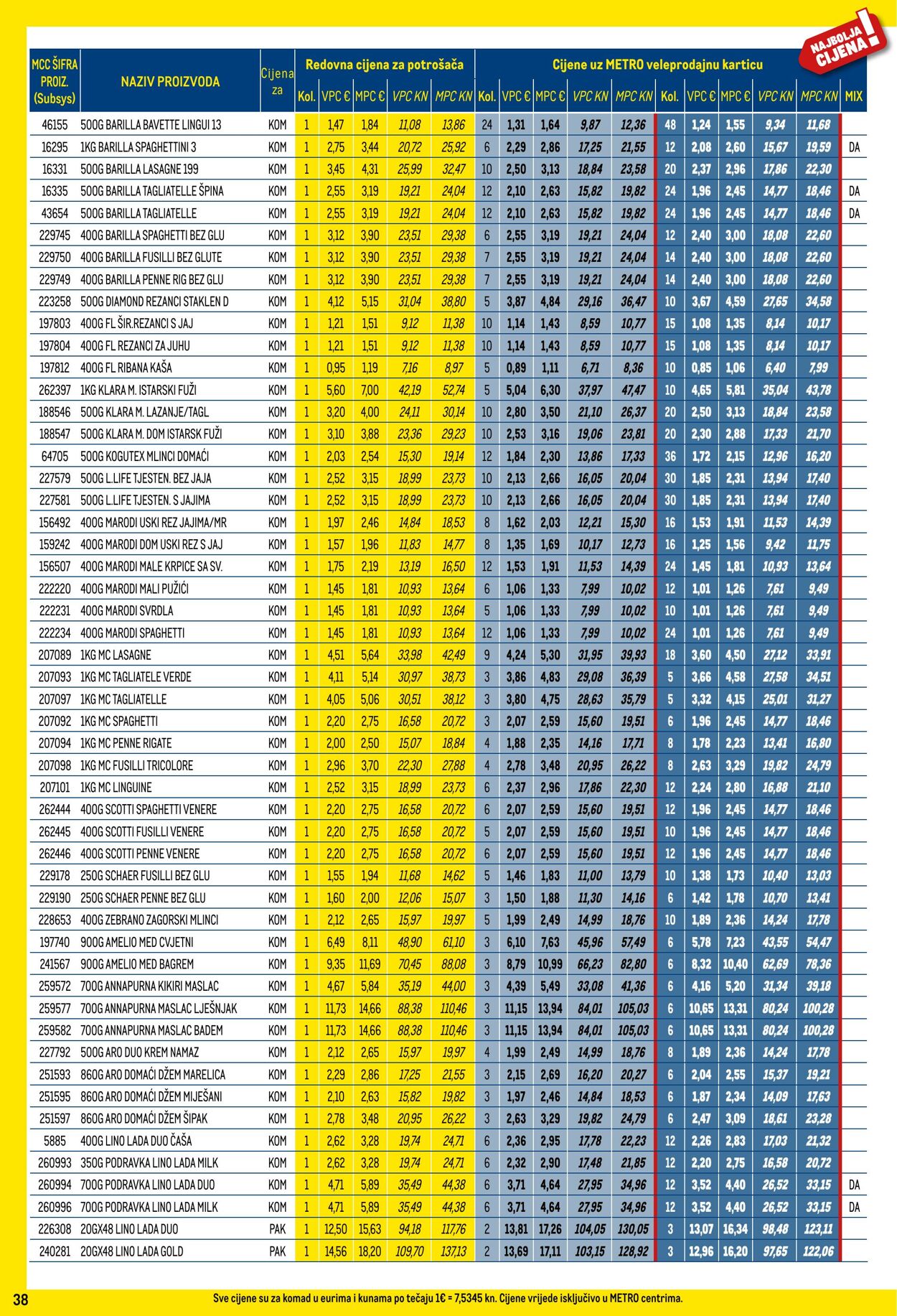 Katalog Metro 02.11.2023 - 30.11.2023