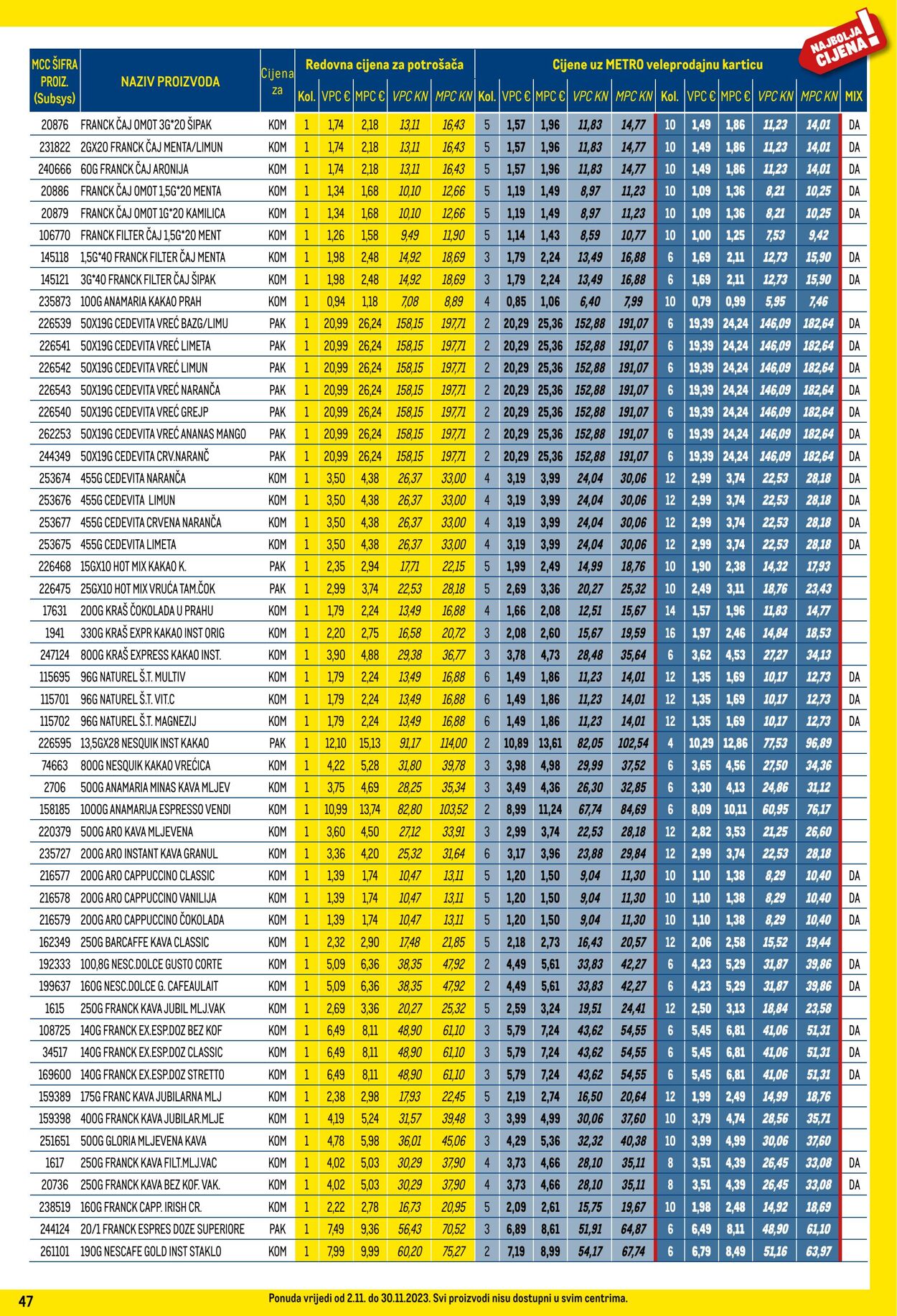 Katalog Metro 02.11.2023 - 30.11.2023