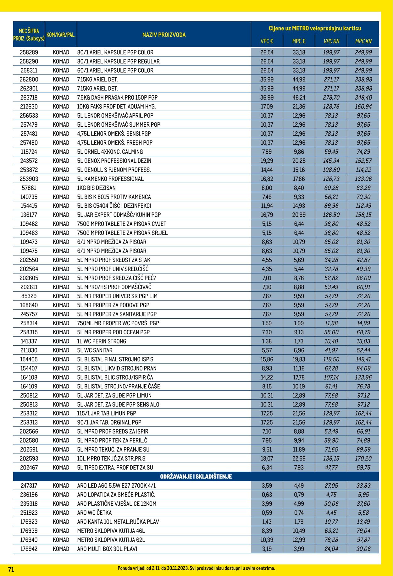 Katalog Metro 02.11.2023 - 30.11.2023