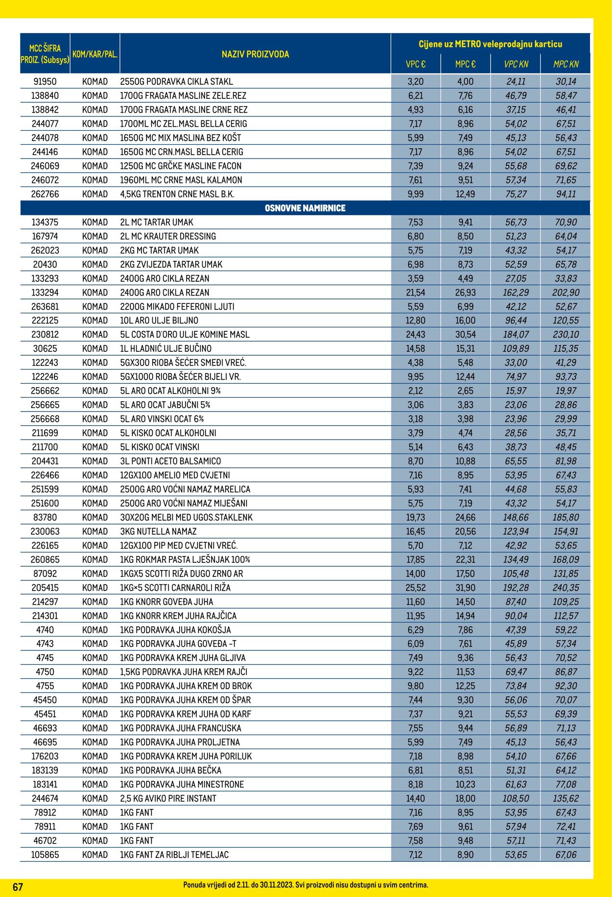 Katalog Metro 02.11.2023 - 30.11.2023