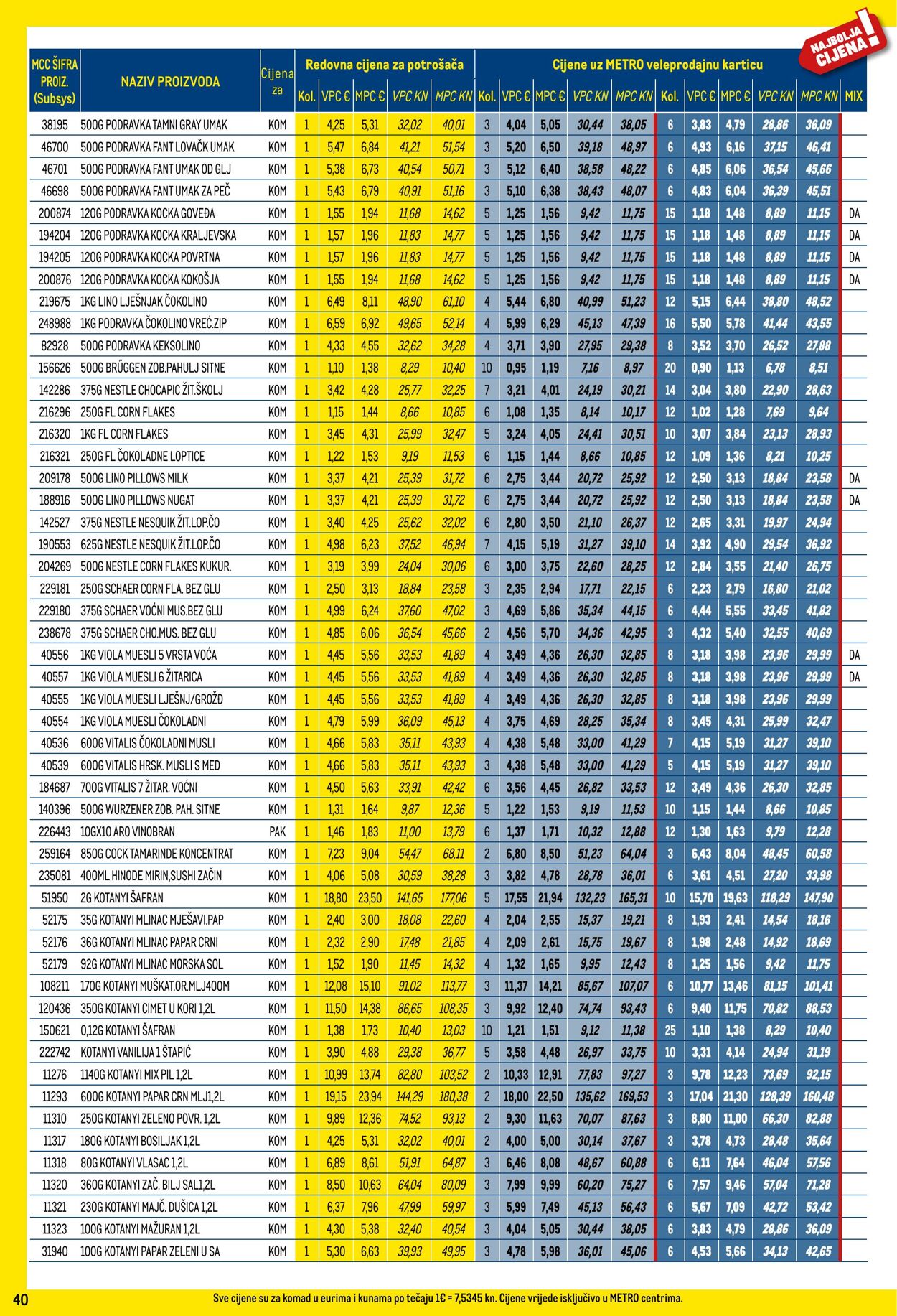 Katalog Metro 02.11.2023 - 30.11.2023