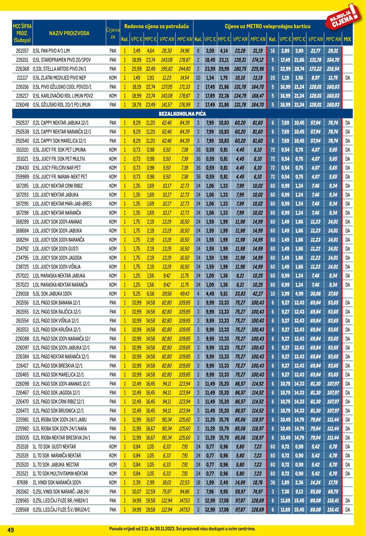 Katalog Metro 02.11.2023 - 30.11.2023