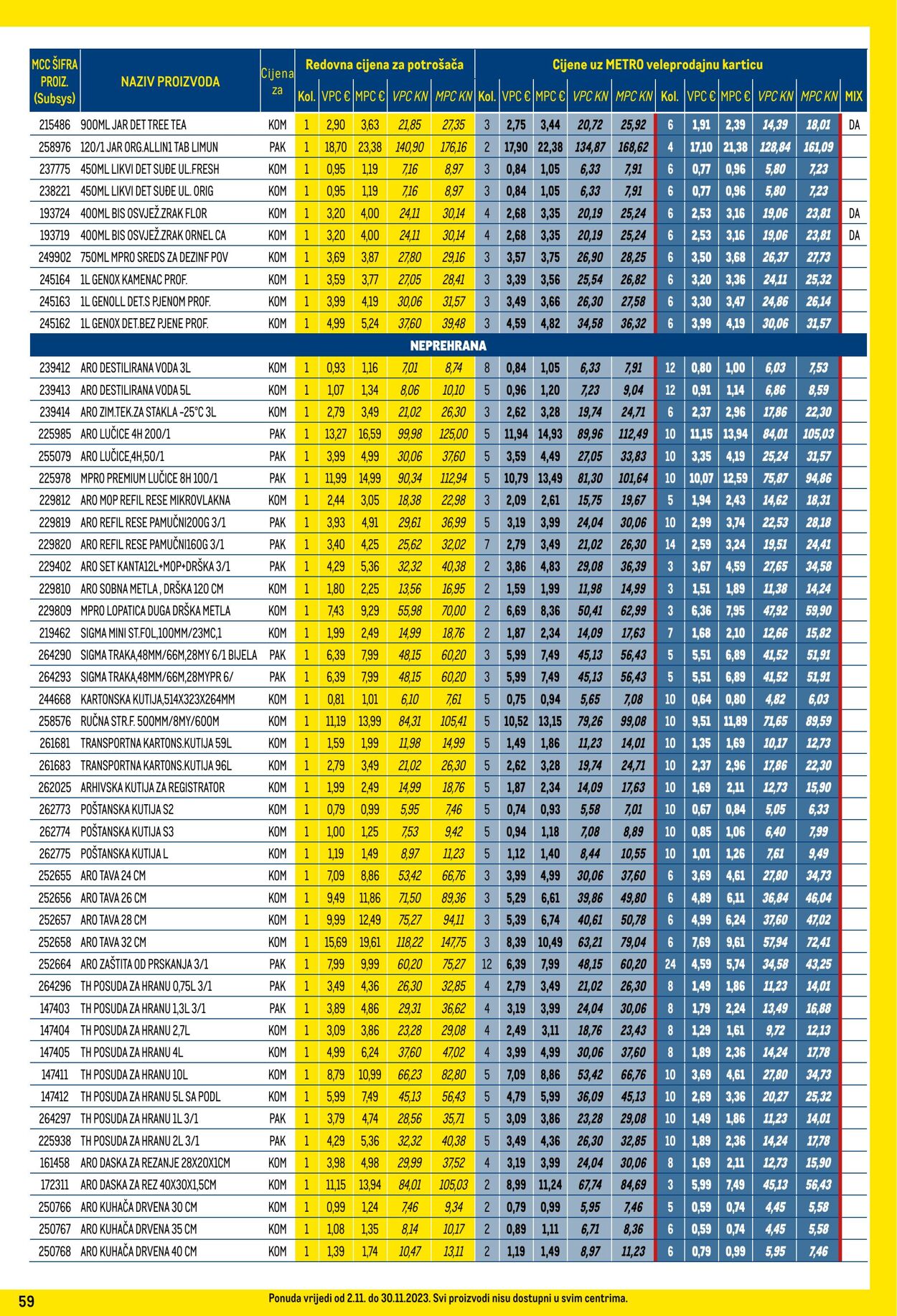 Katalog Metro 02.11.2023 - 30.11.2023