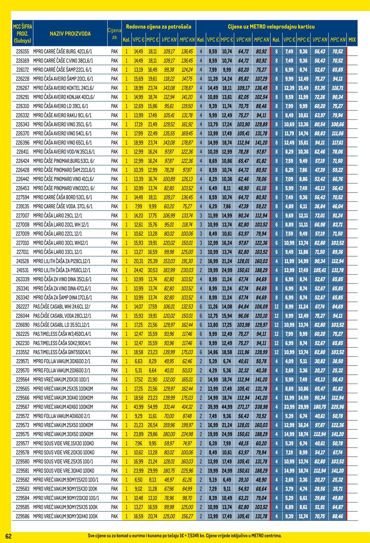 Katalog Metro 02.11.2023 - 30.11.2023