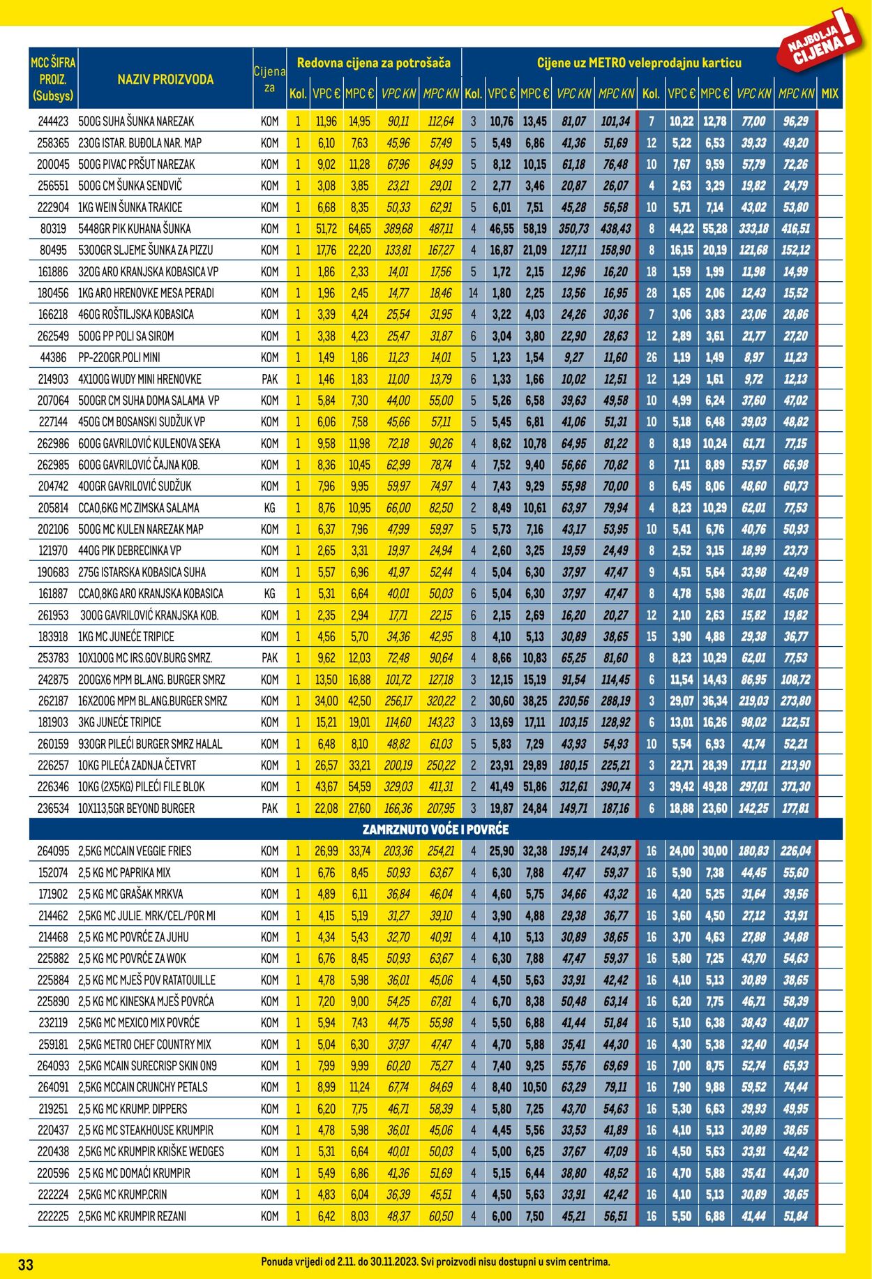 Katalog Metro 02.11.2023 - 30.11.2023