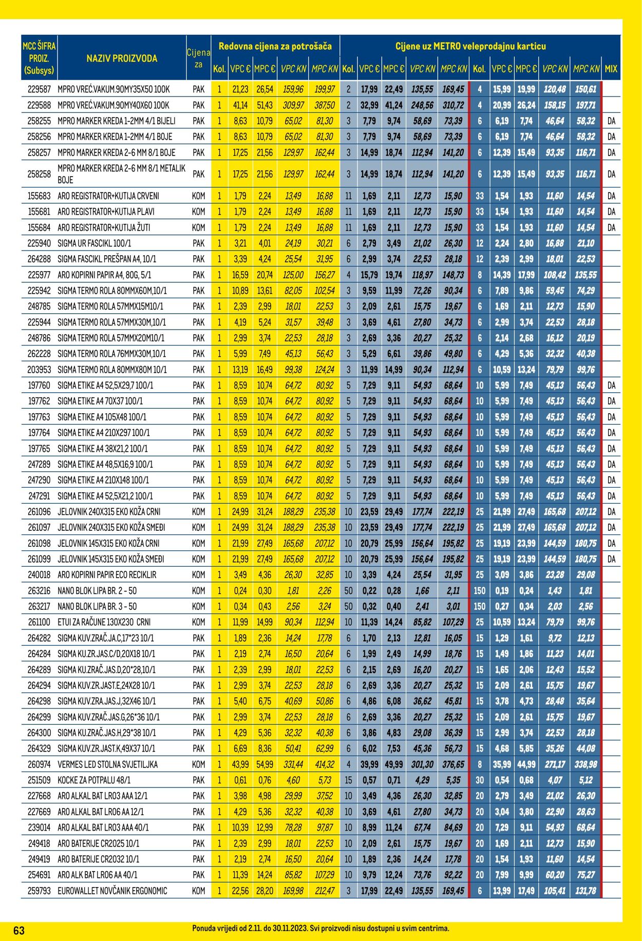 Katalog Metro 02.11.2023 - 30.11.2023