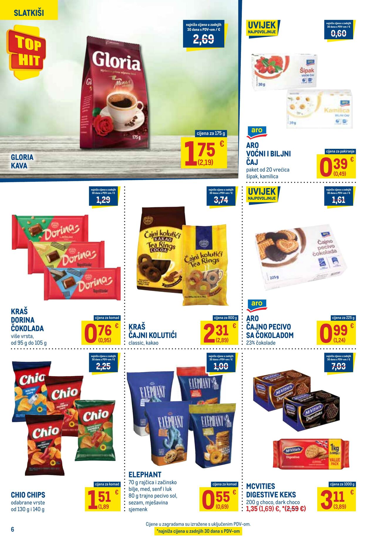 Katalog Metro 01.02.2024 - 14.02.2024