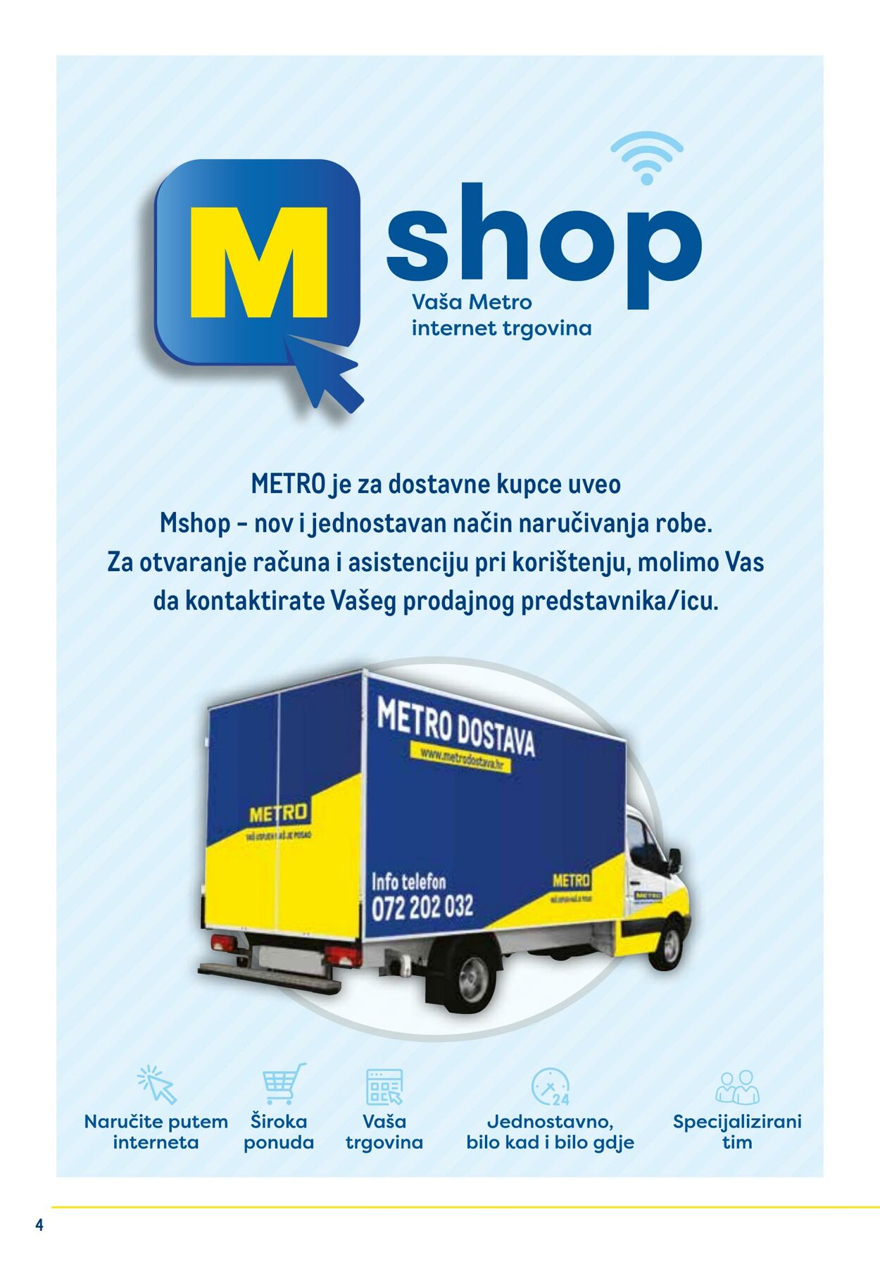 Katalog Metro 20.03.2024 - 16.05.2024