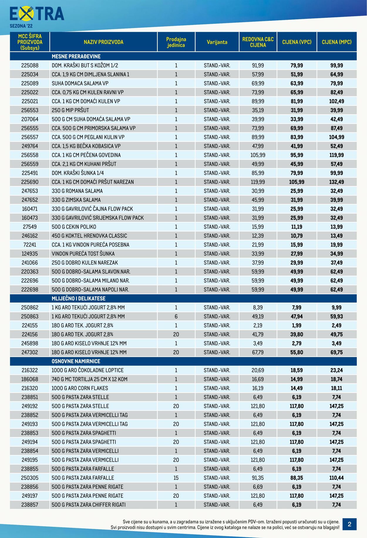 Katalog Metro 21.07.2022 - 03.08.2022