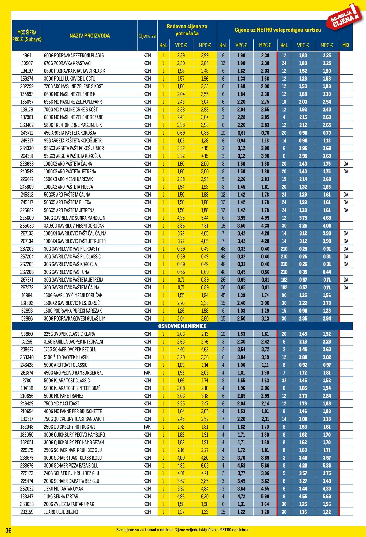 Katalog Metro 01.06.2024 - 01.07.2024