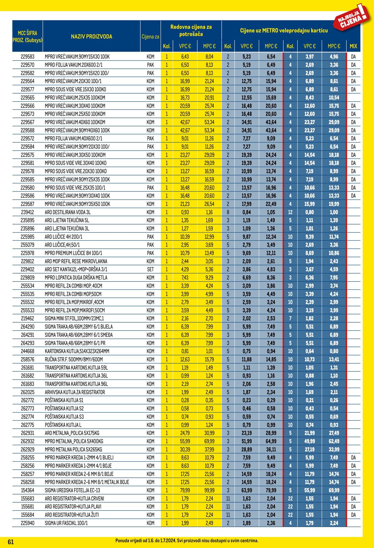 Katalog Metro 01.06.2024 - 01.07.2024