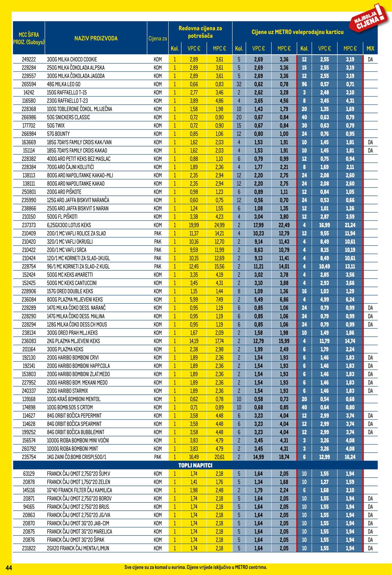 Katalog Metro 01.06.2024 - 01.07.2024