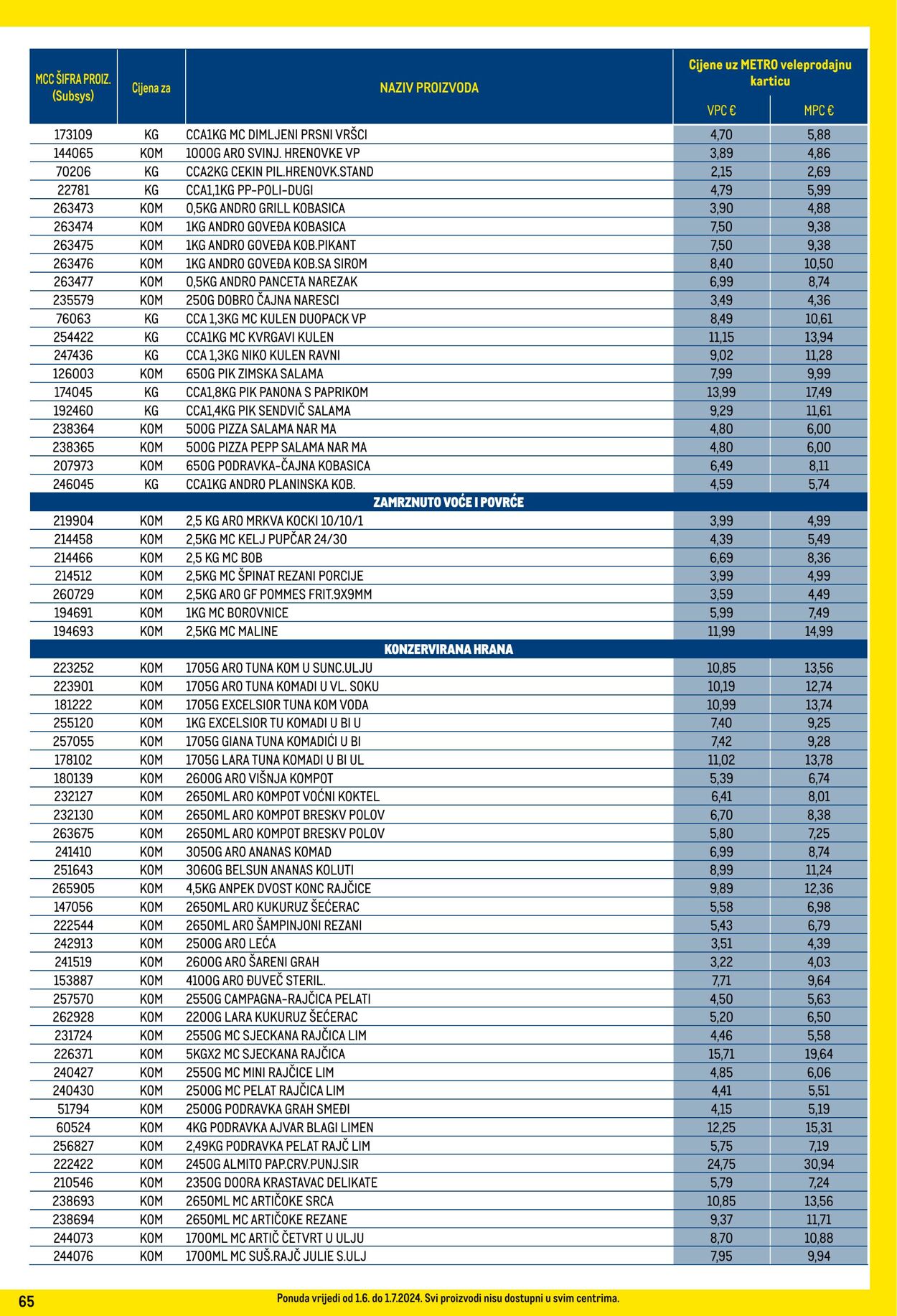 Katalog Metro 01.06.2024 - 01.07.2024