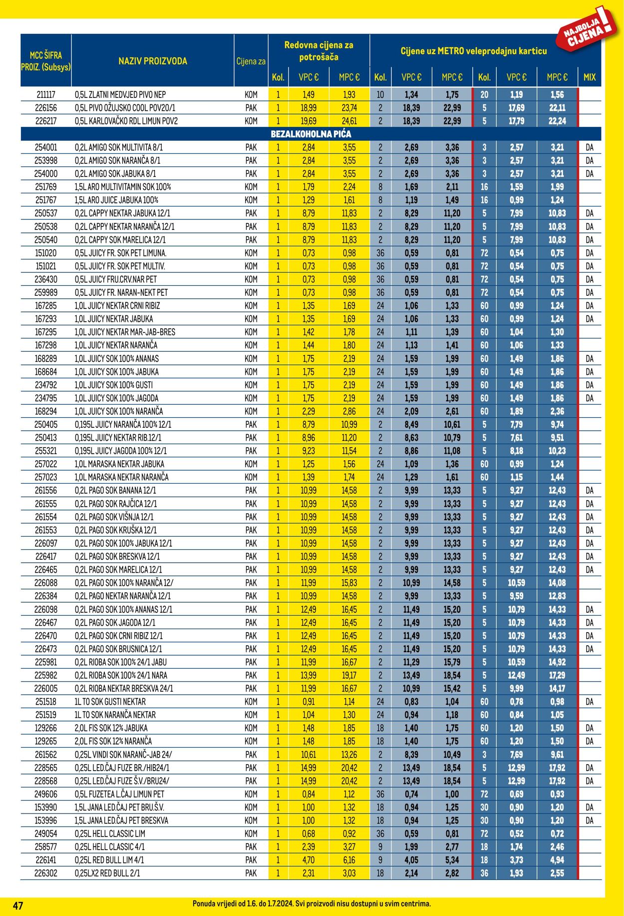 Katalog Metro 01.06.2024 - 01.07.2024