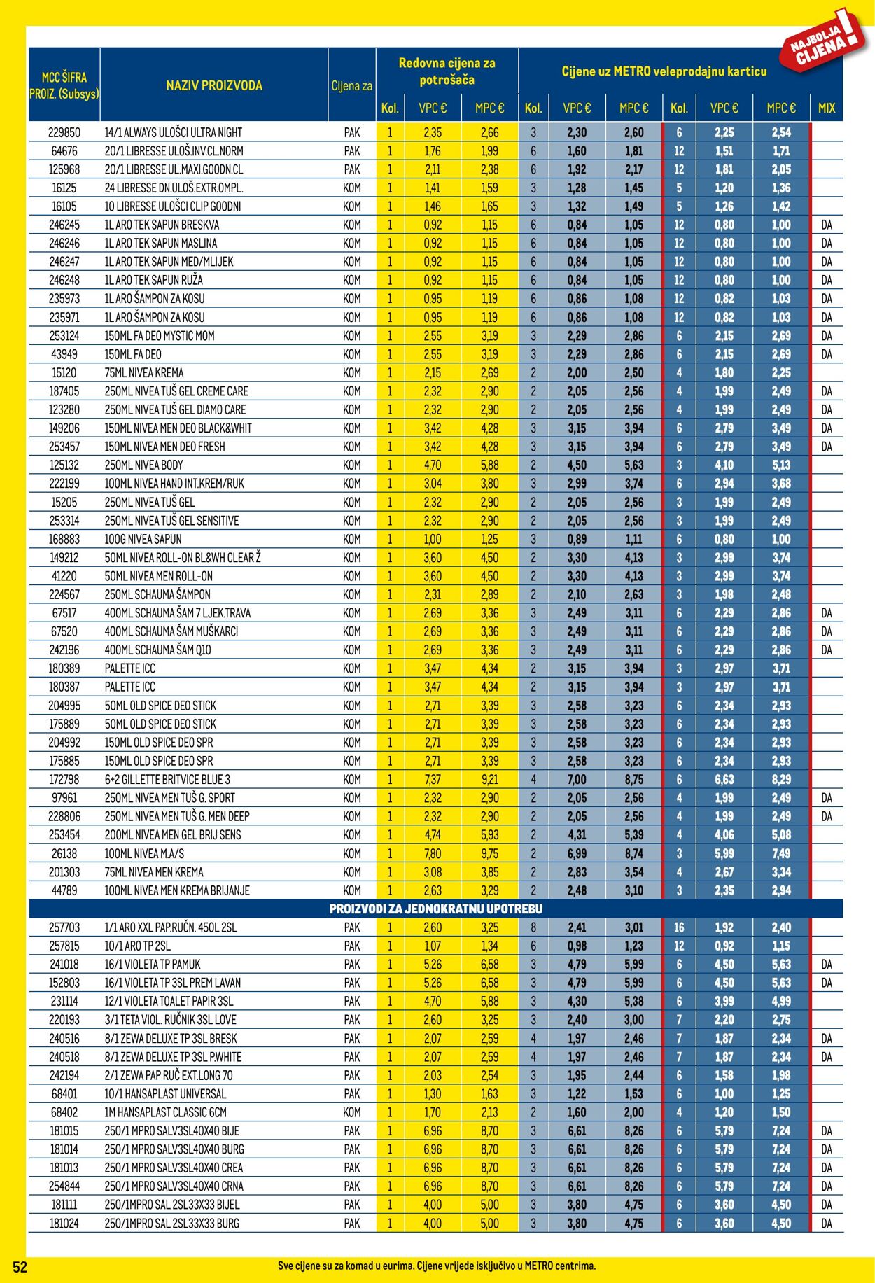 Katalog Metro 01.06.2024 - 01.07.2024