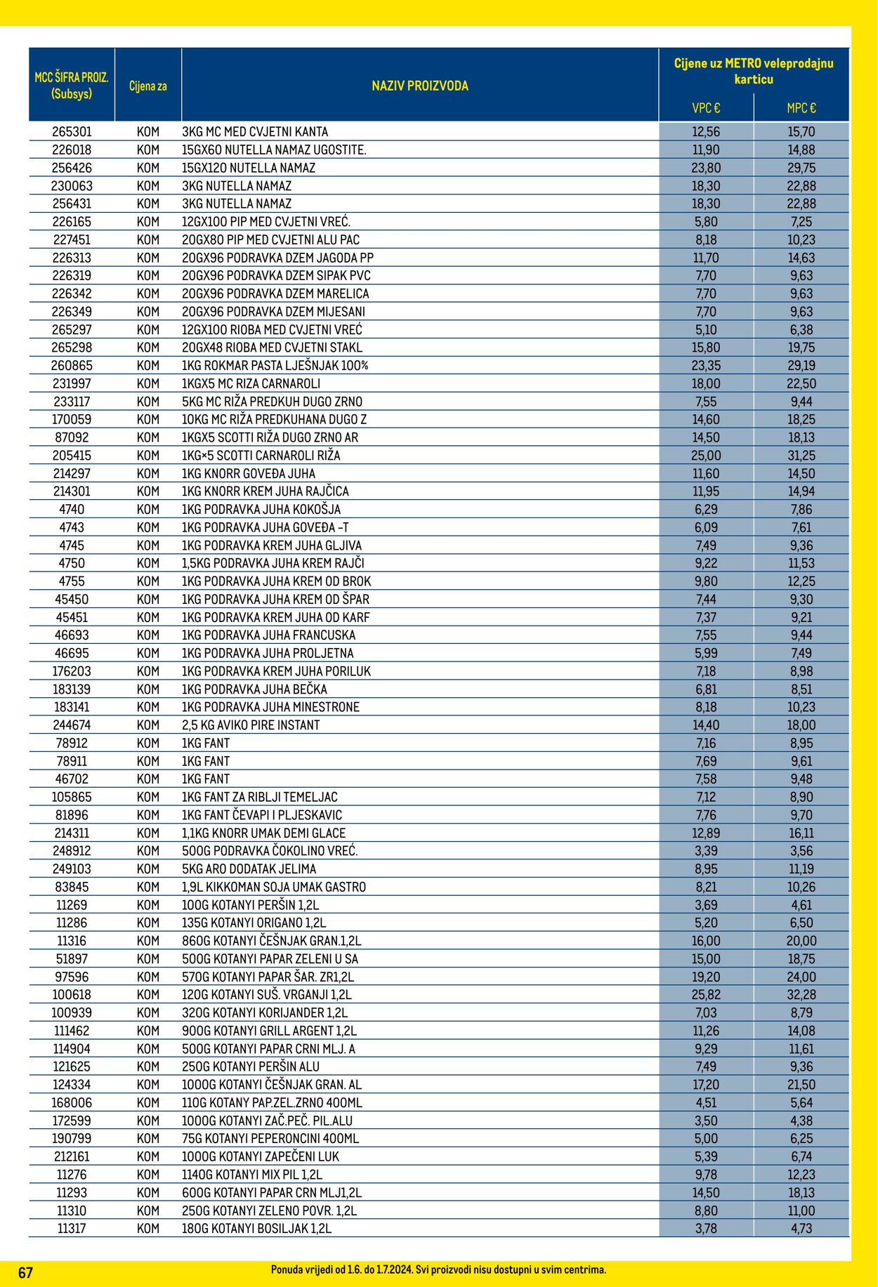 Katalog Metro 01.06.2024 - 01.07.2024