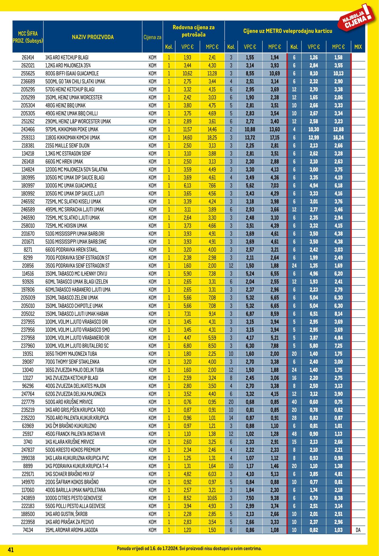 Katalog Metro 01.06.2024 - 01.07.2024