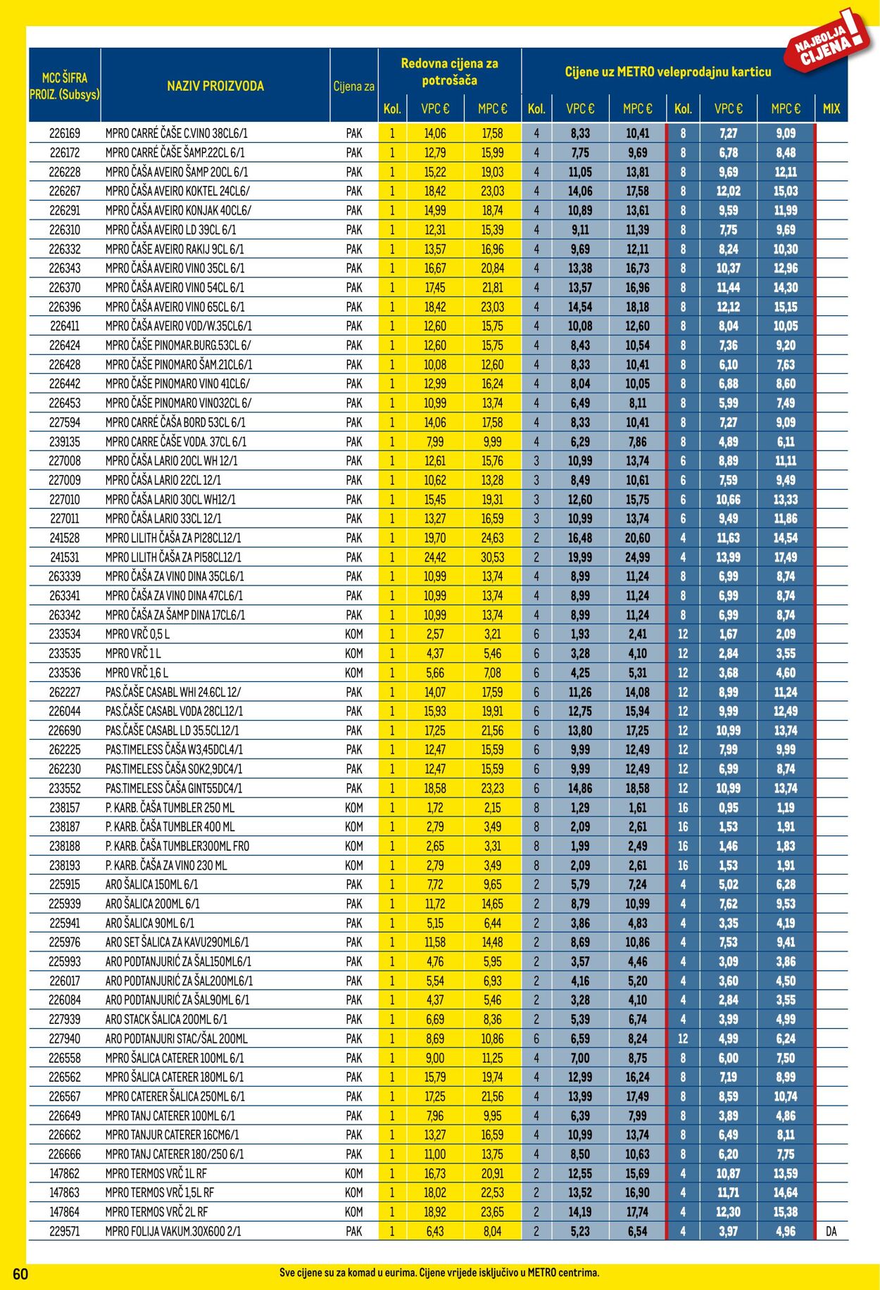 Katalog Metro 01.06.2024 - 01.07.2024