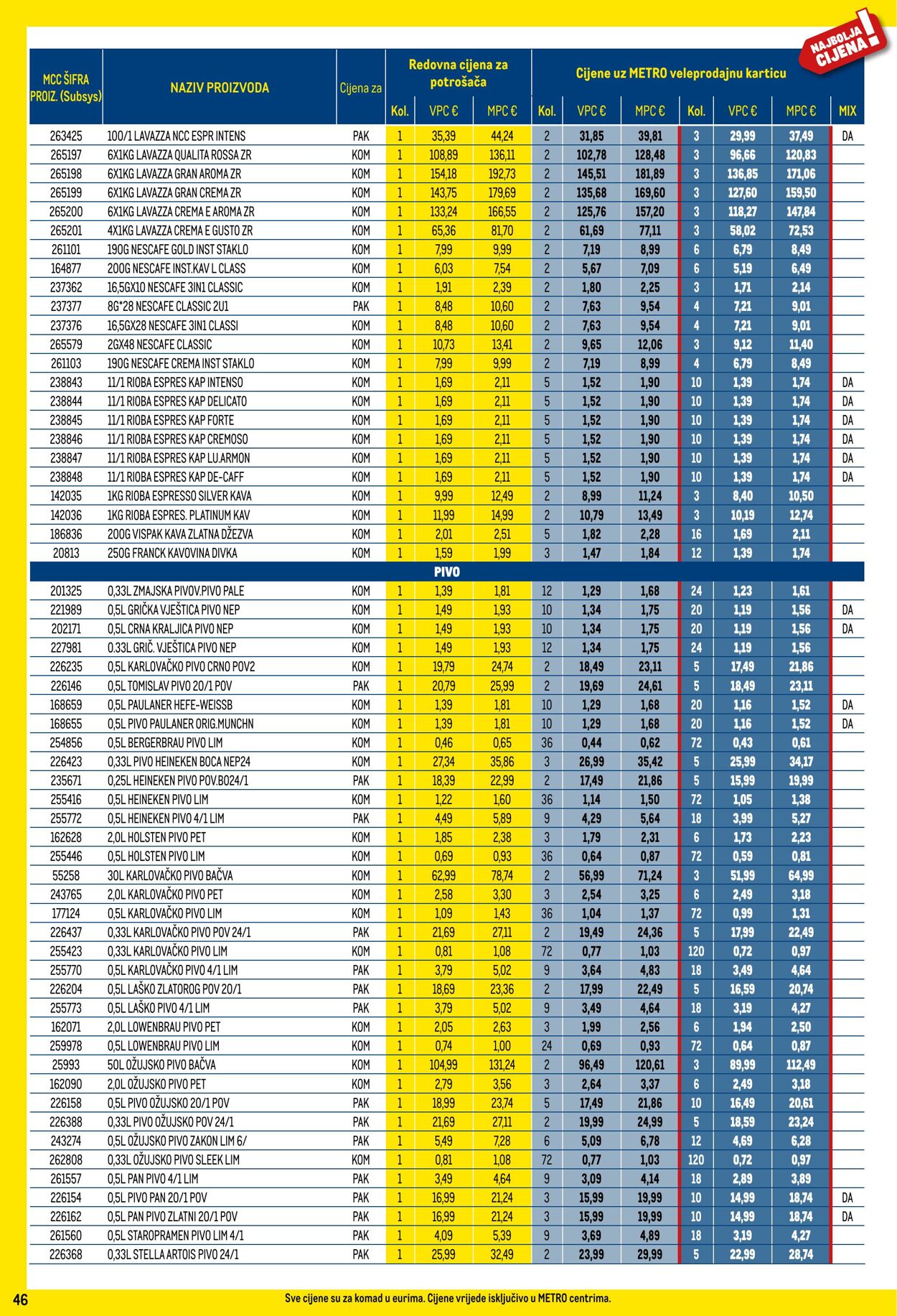 Katalog Metro 01.06.2024 - 01.07.2024