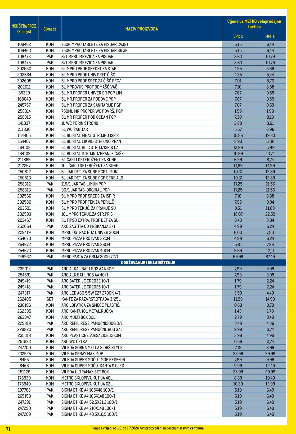 Katalog Metro 01.06.2024 - 01.07.2024