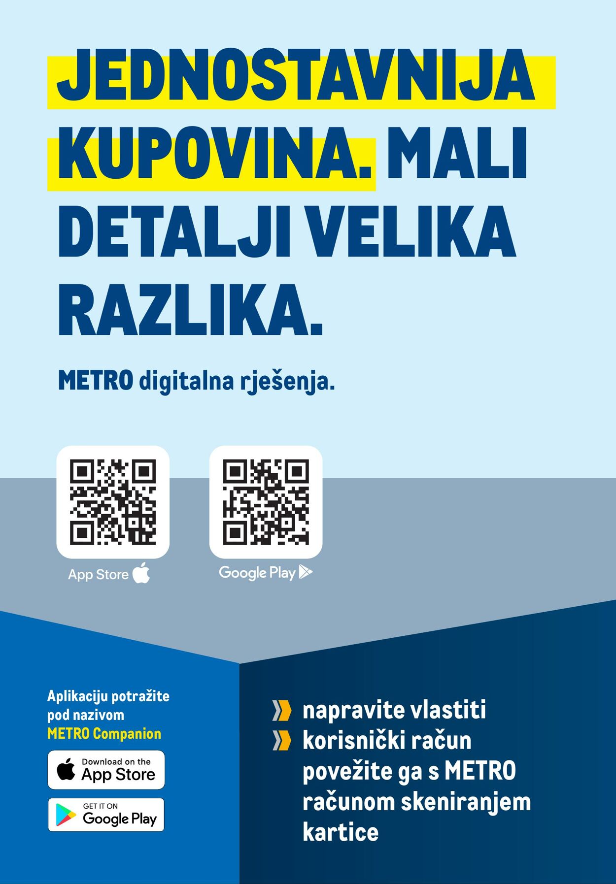 Katalog Metro 06.04.2023 - 30.09.2023