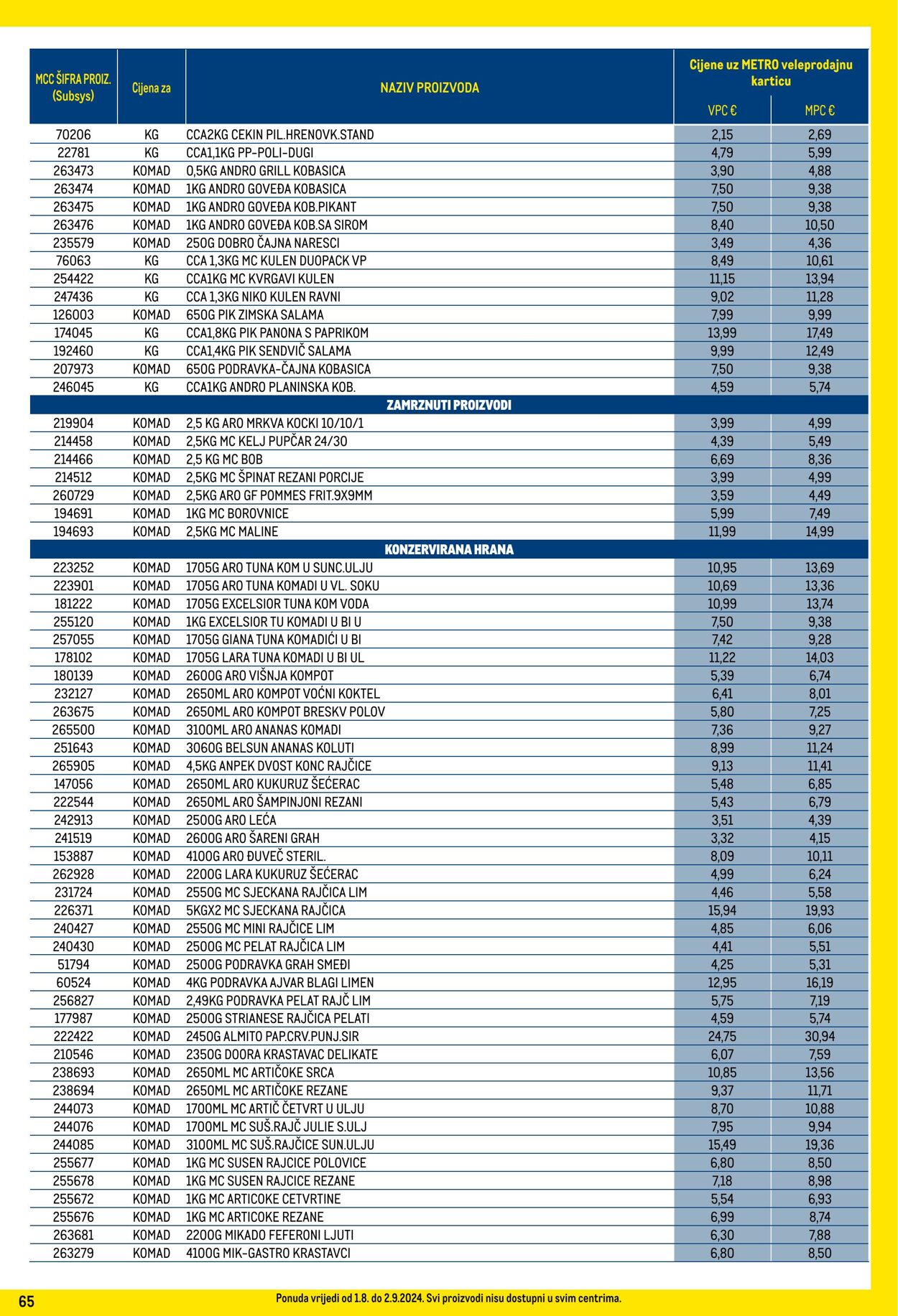 Katalog Metro 01.08.2024 - 02.09.2024