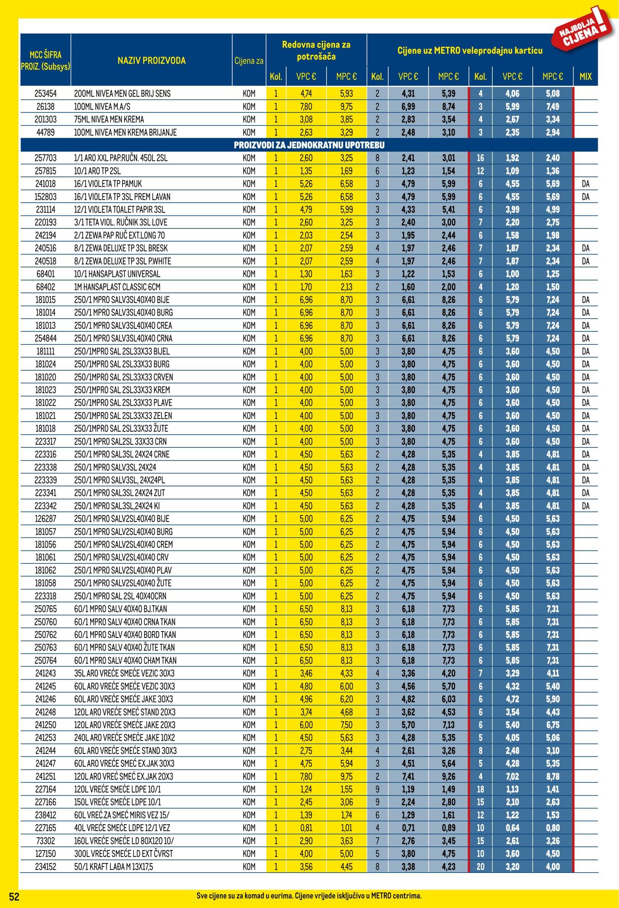 Katalog Metro 01.08.2024 - 02.09.2024