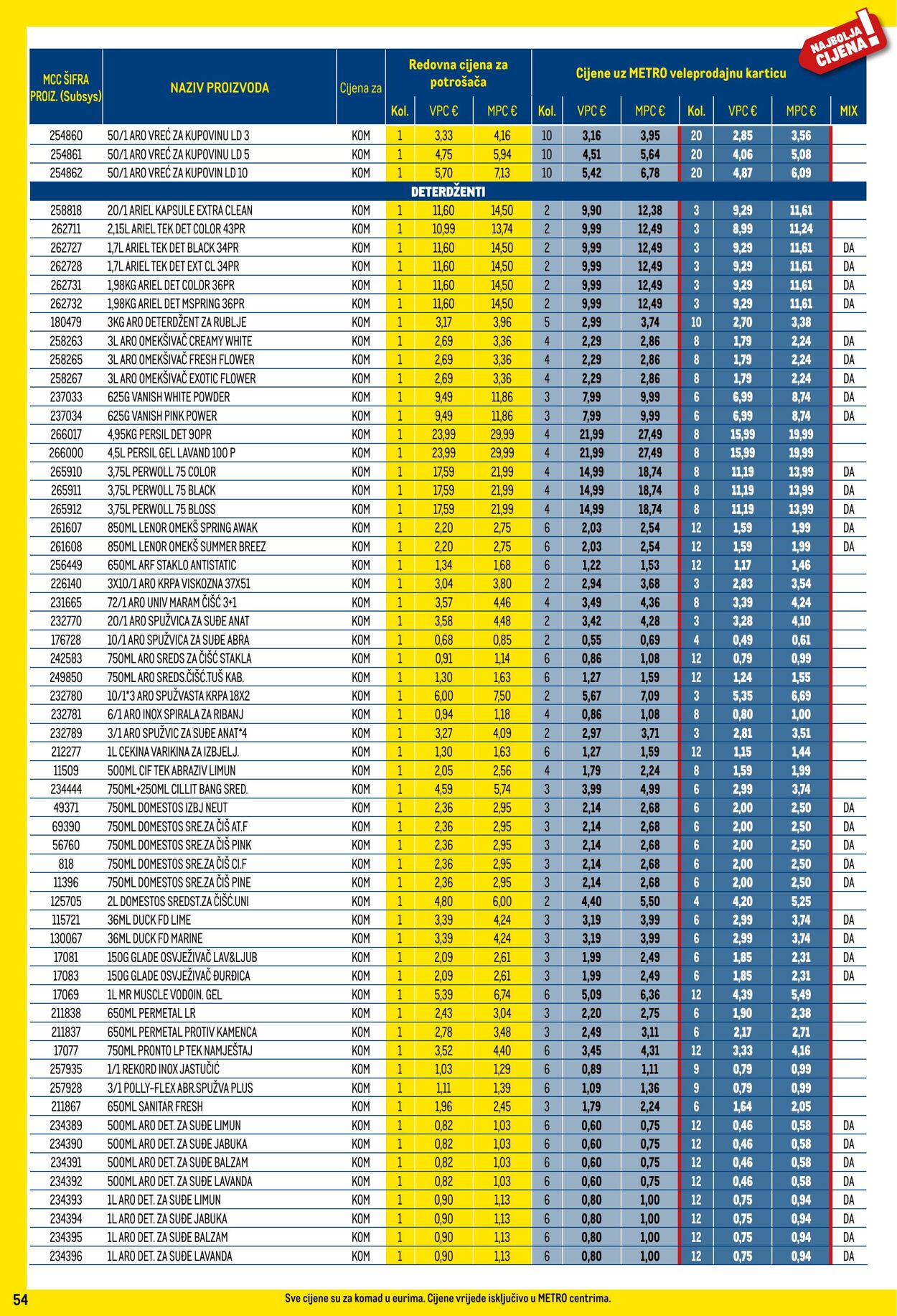 Katalog Metro 01.08.2024 - 02.09.2024