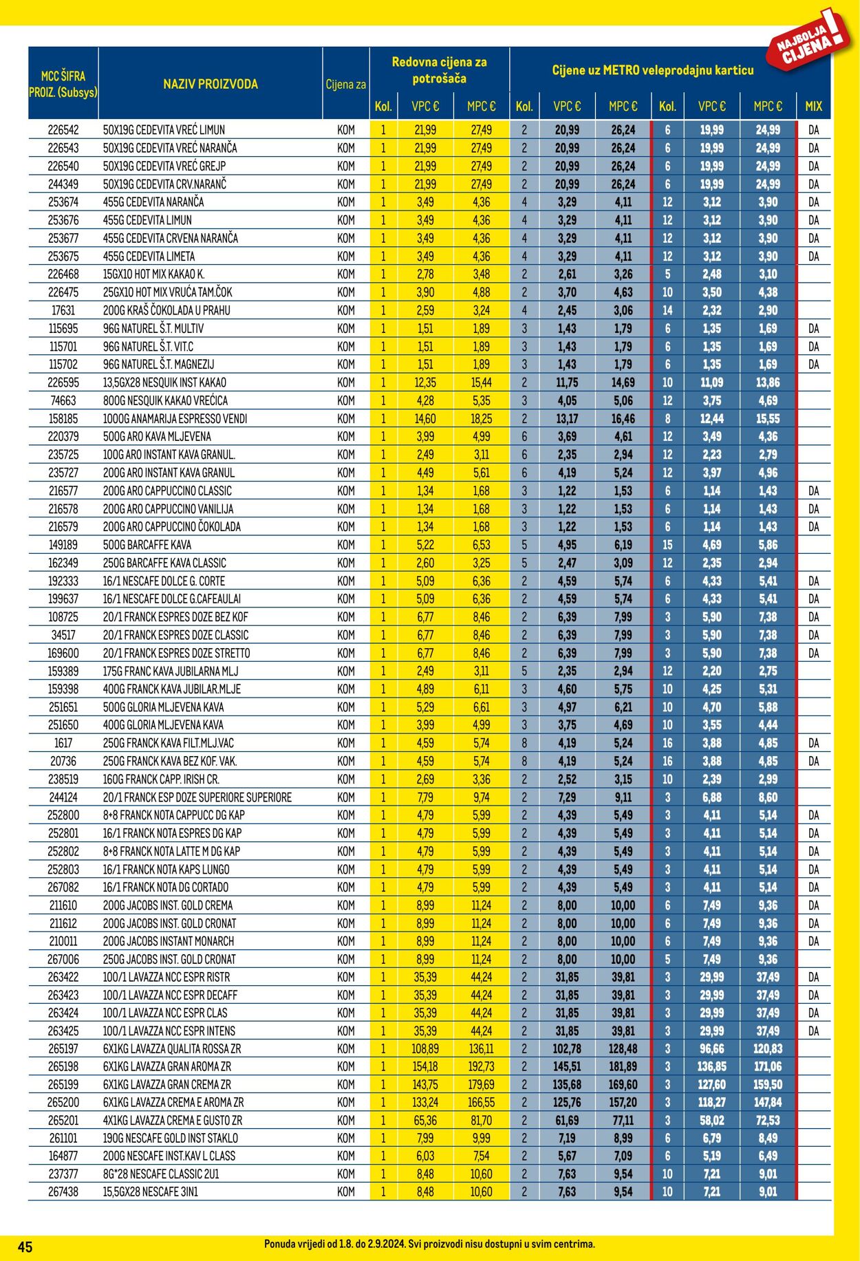 Katalog Metro 01.08.2024 - 02.09.2024