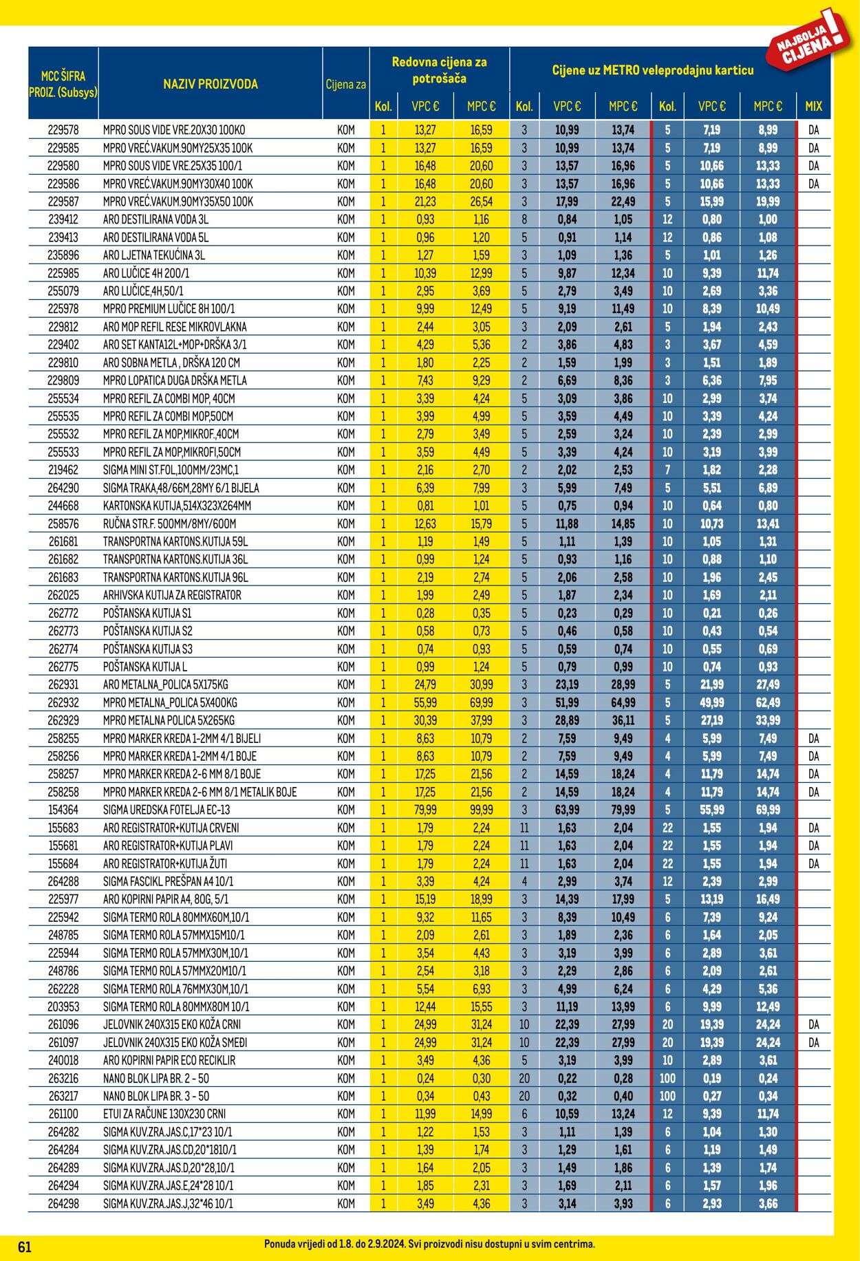 Katalog Metro 01.08.2024 - 02.09.2024